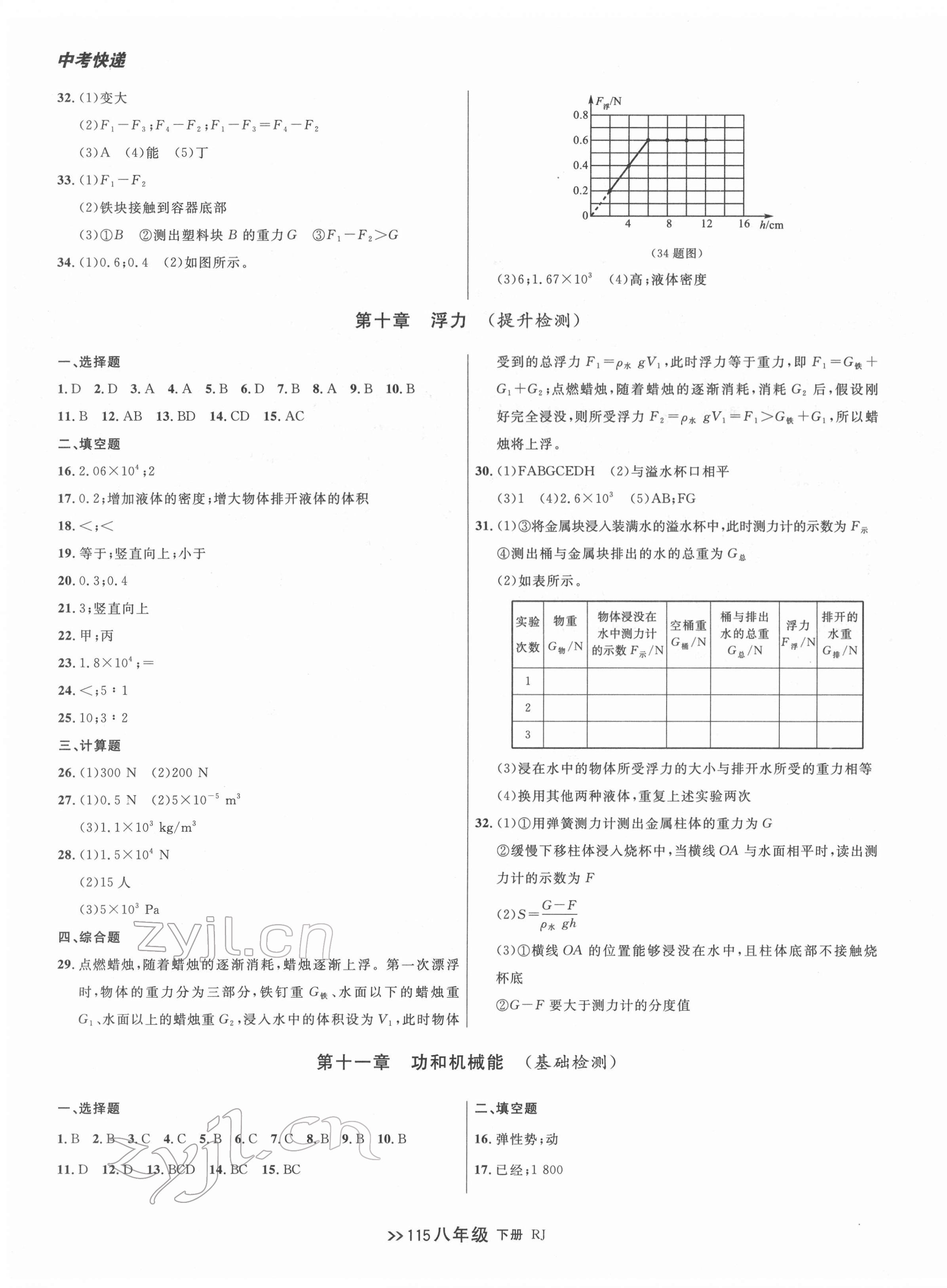 2022年中考快递同步检测八年级物理下册人教版大连专版 第7页