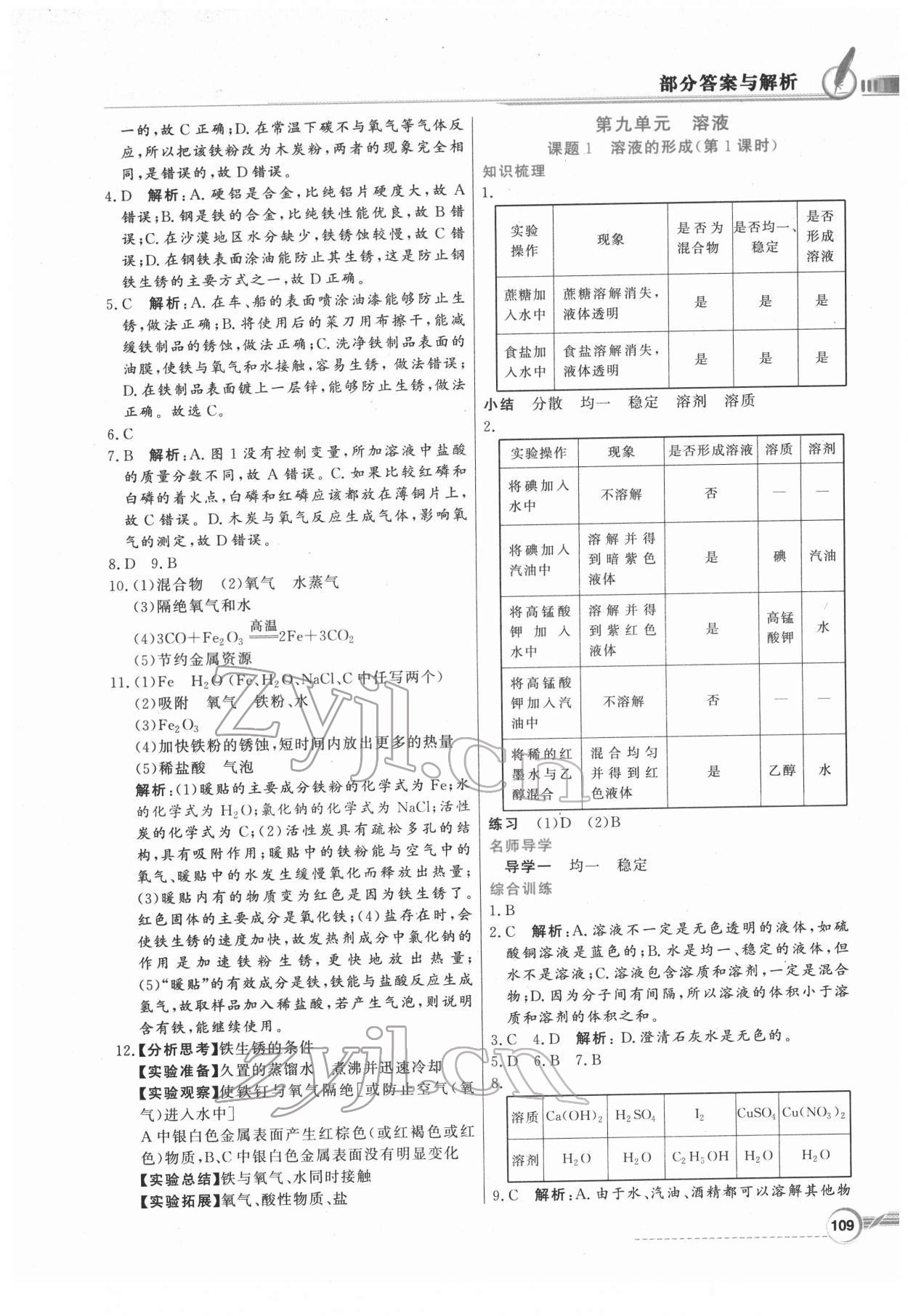 2022年同步導(dǎo)學(xué)與優(yōu)化訓(xùn)練九年級(jí)化學(xué)下冊(cè)人教版 第5頁