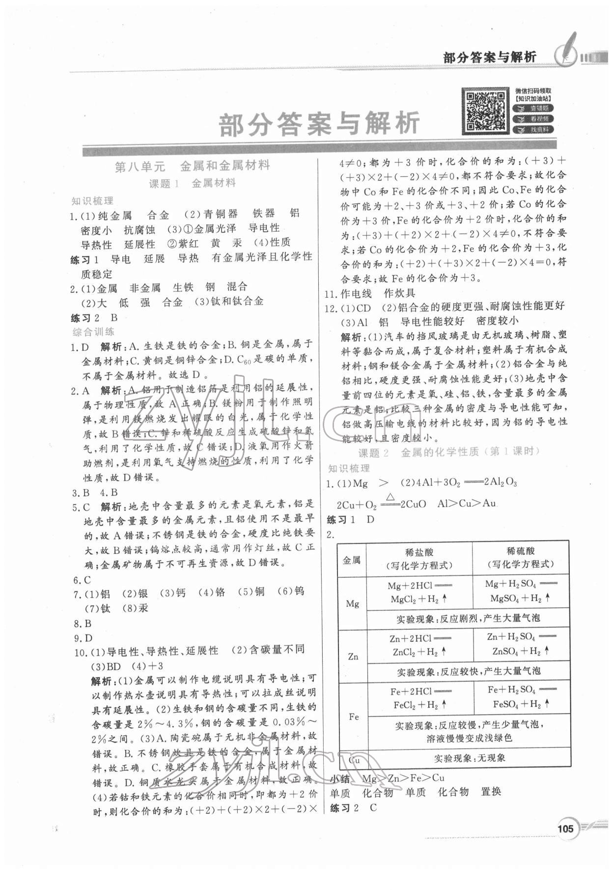 2022年同步导学与优化训练九年级化学下册人教版 第1页