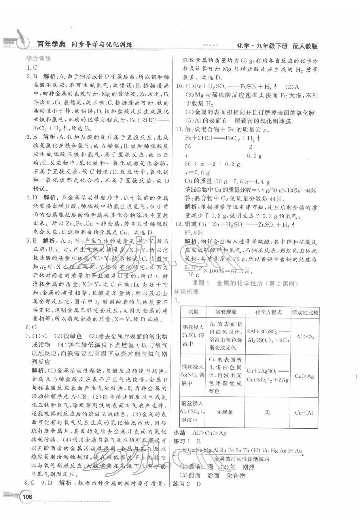 2022年同步導(dǎo)學(xué)與優(yōu)化訓(xùn)練九年級(jí)化學(xué)下冊(cè)人教版 第2頁