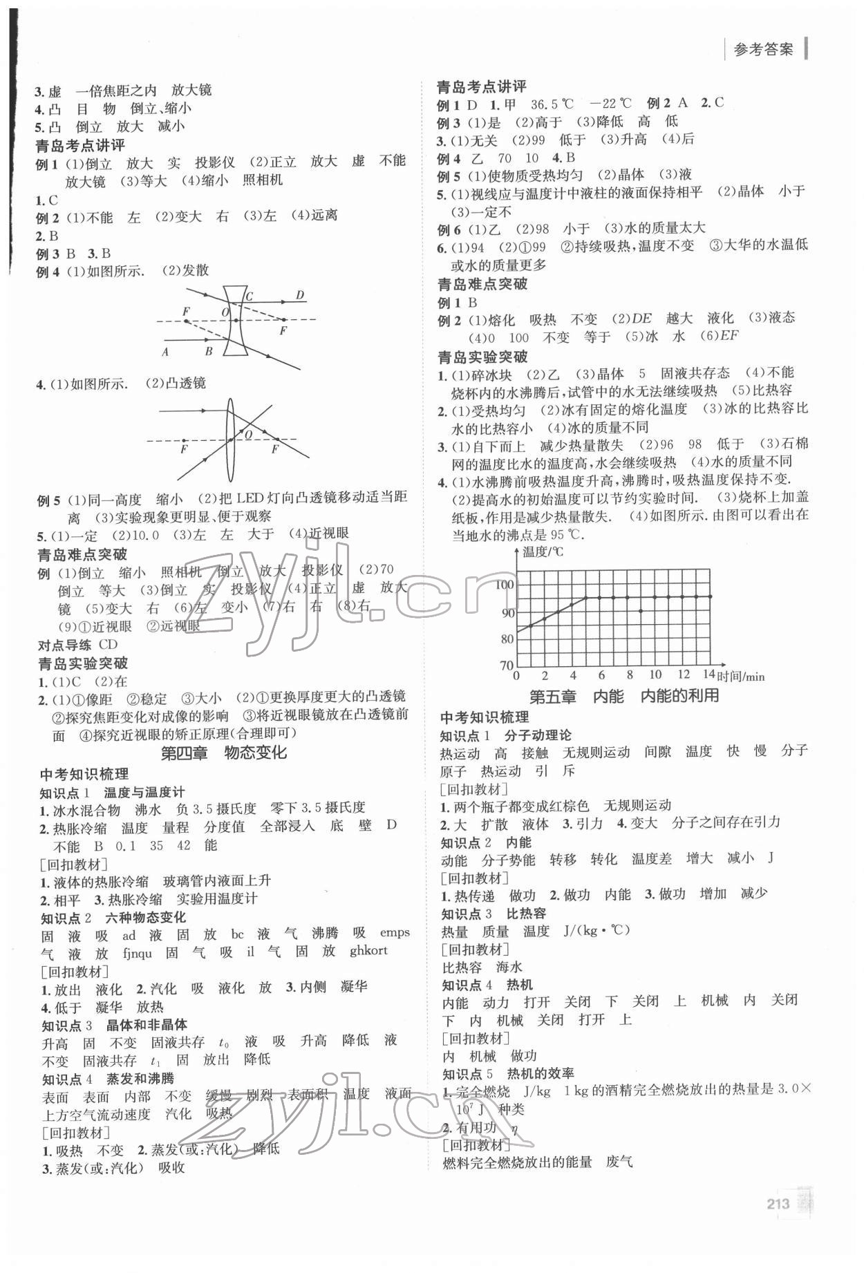 2022年升學錦囊物理青島專版 參考答案第3頁