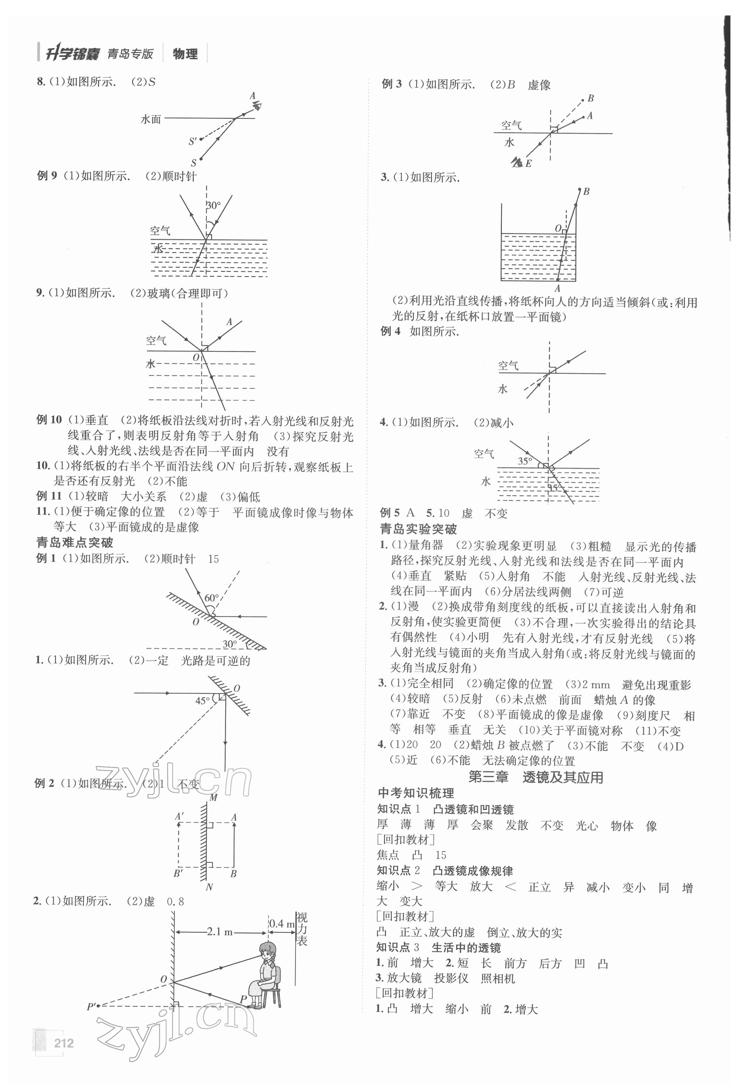 2022年升學(xué)錦囊物理青島專版 參考答案第2頁