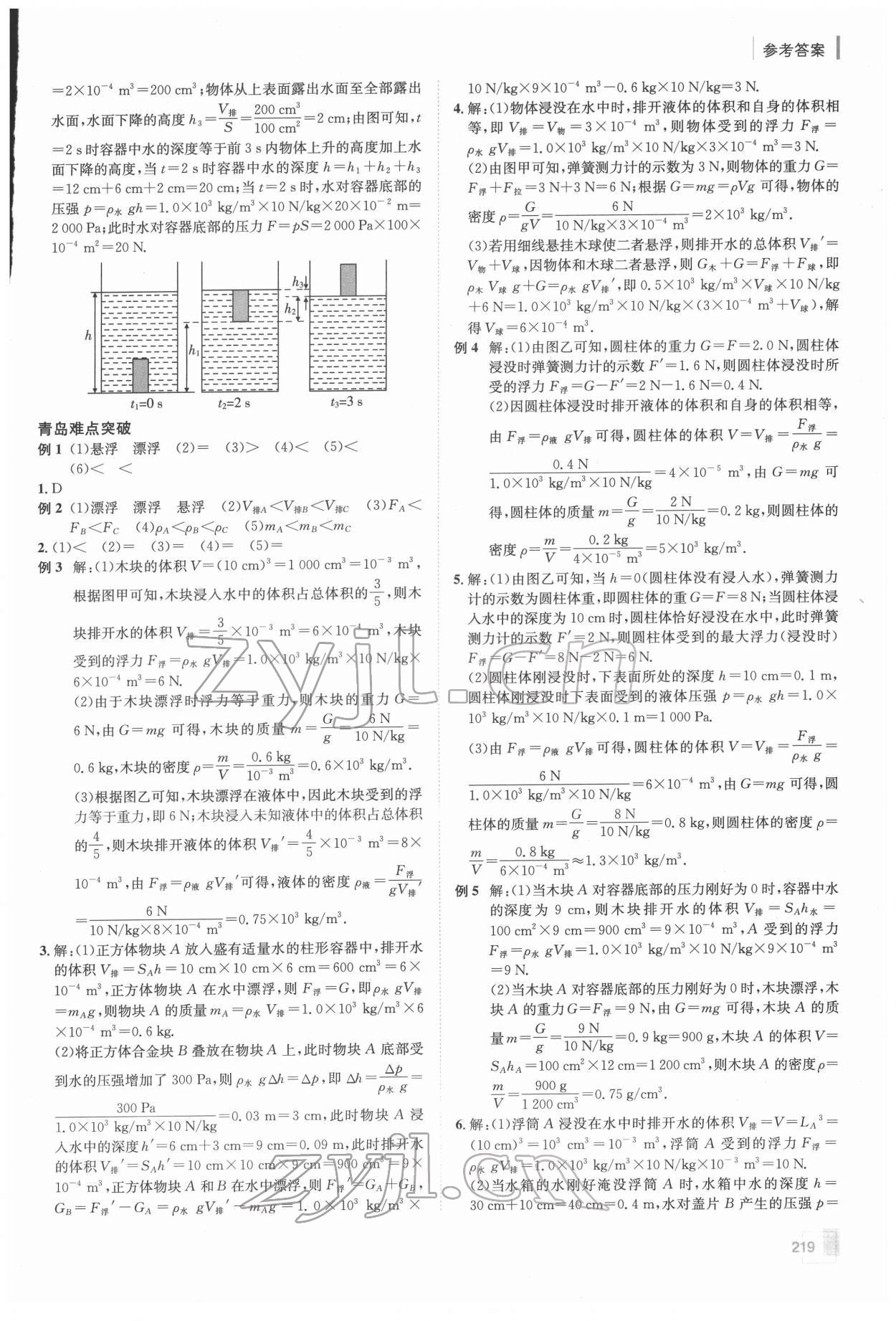 2022年升學(xué)錦囊物理青島專(zhuān)版 參考答案第9頁(yè)