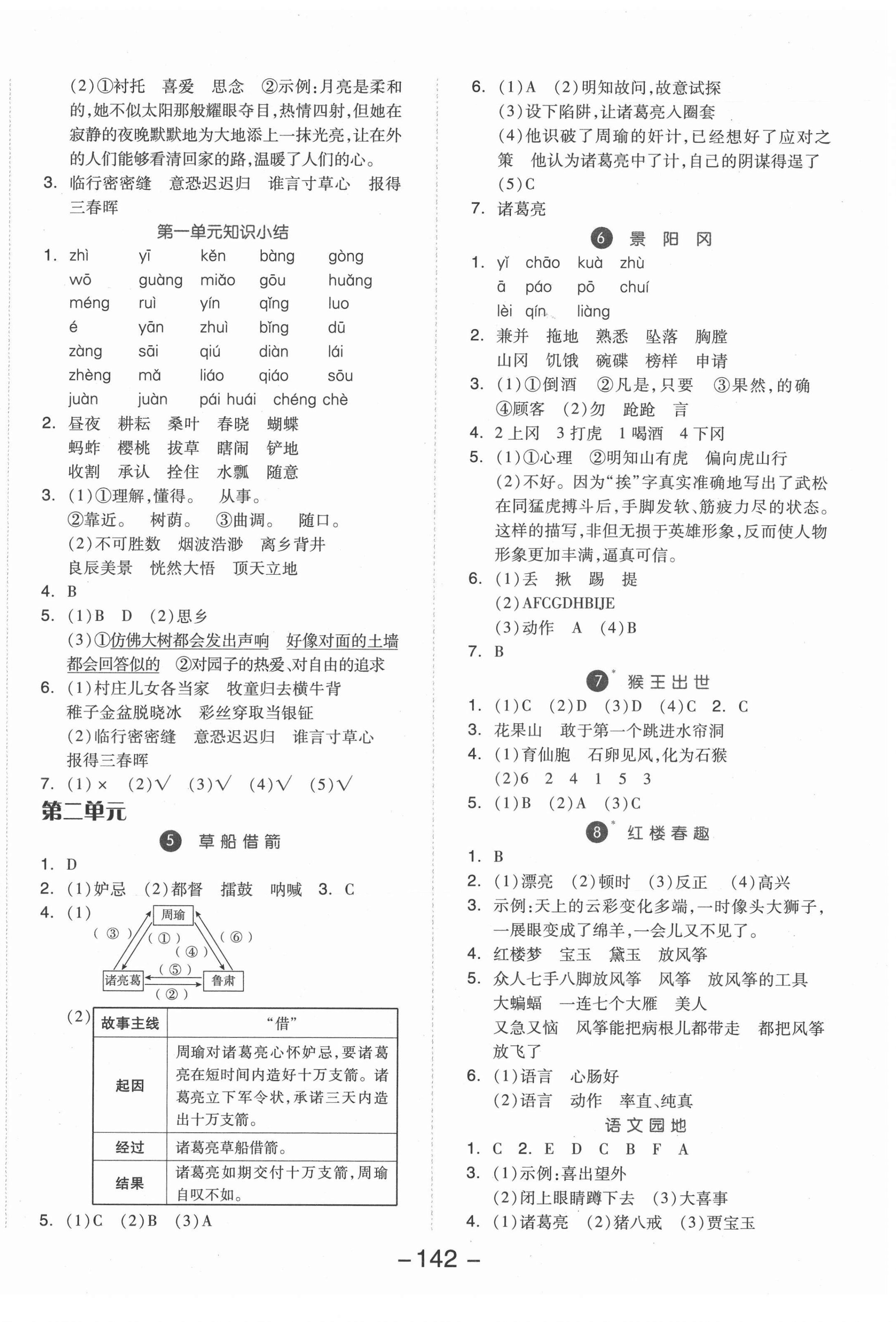 2022年全品学练考五年级语文下册人教版 参考答案第2页