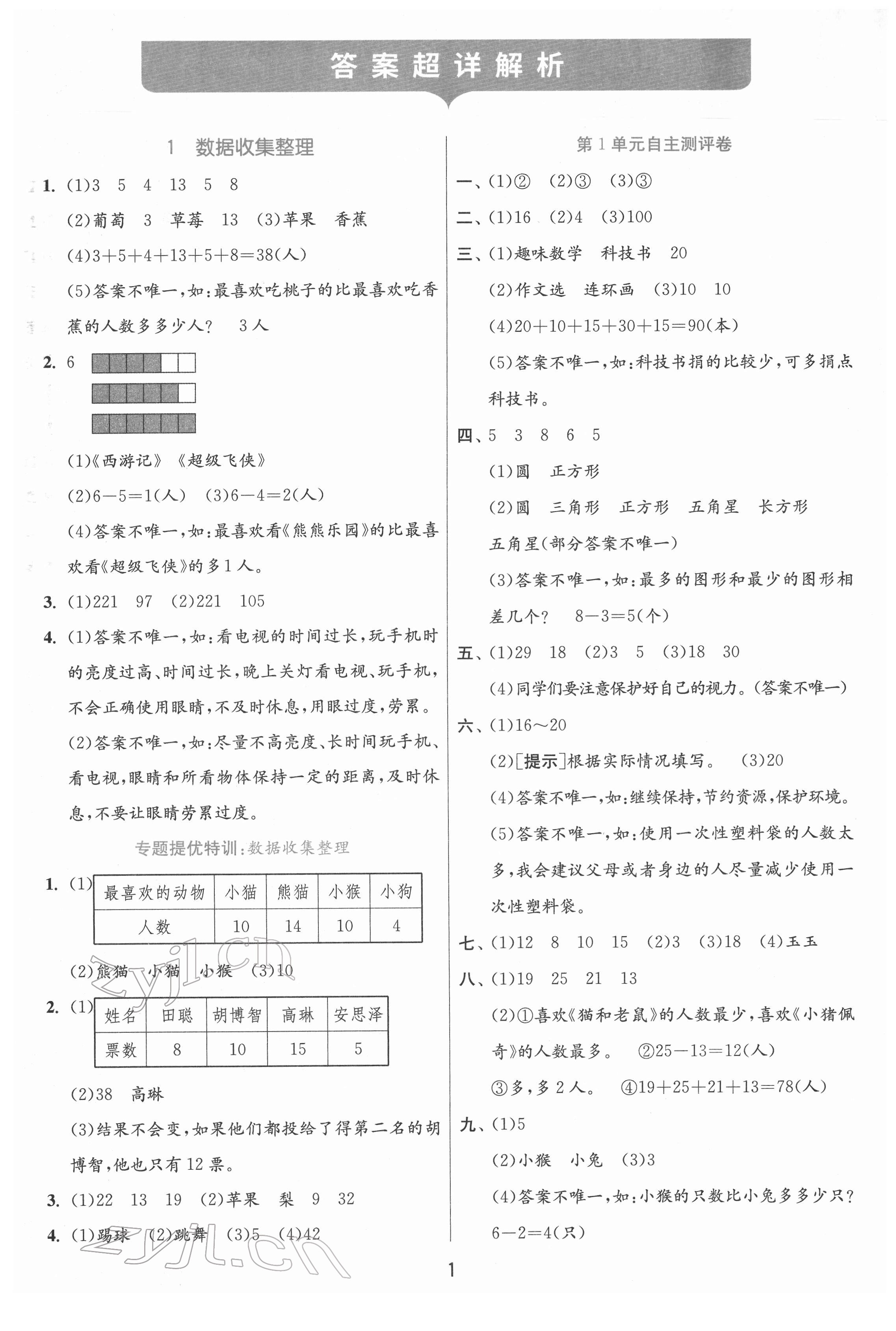 2022年實(shí)驗(yàn)班提優(yōu)訓(xùn)練二年級數(shù)學(xué)下冊人教版 參考答案第1頁