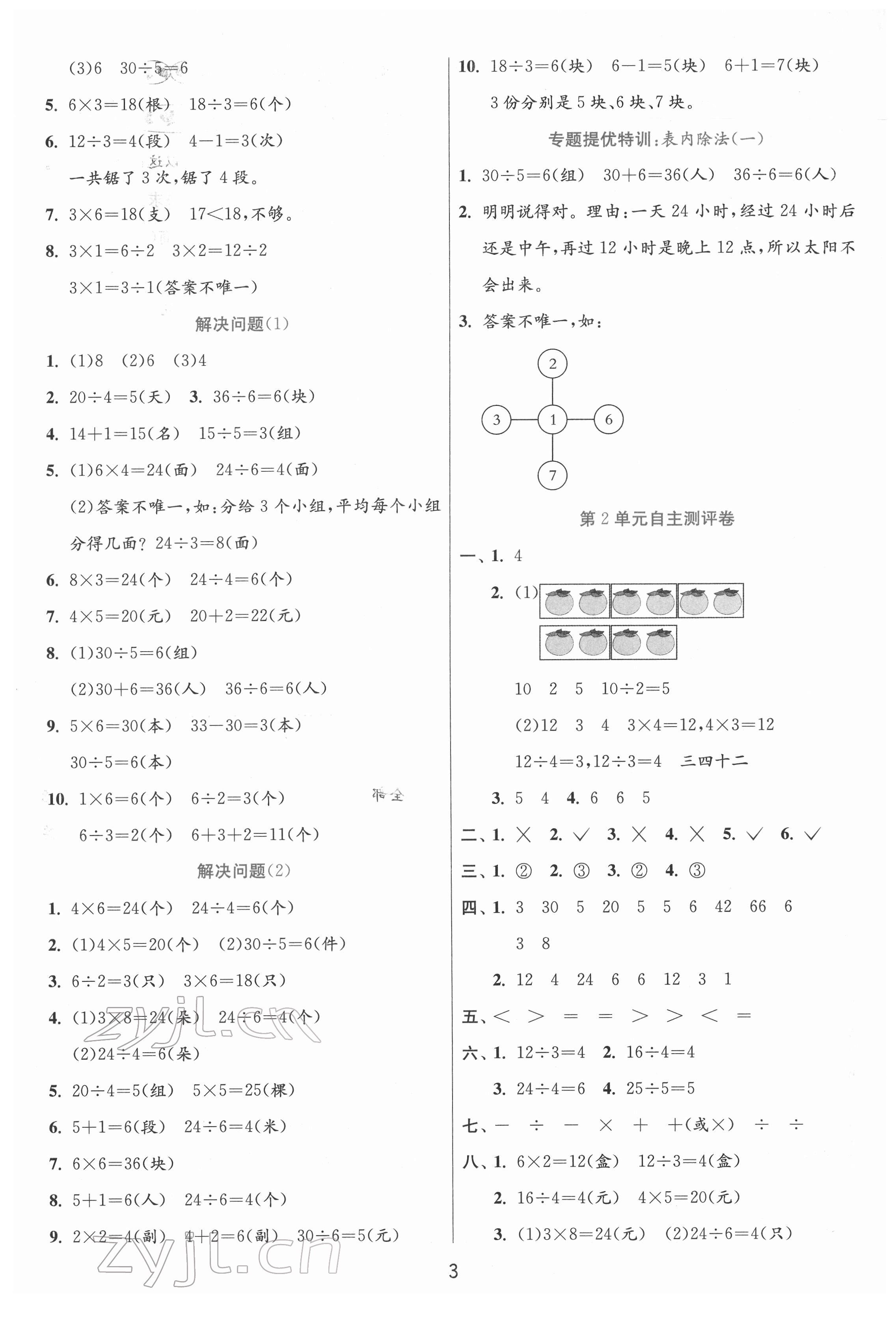 2022年實驗班提優(yōu)訓(xùn)練二年級數(shù)學(xué)下冊人教版 參考答案第3頁