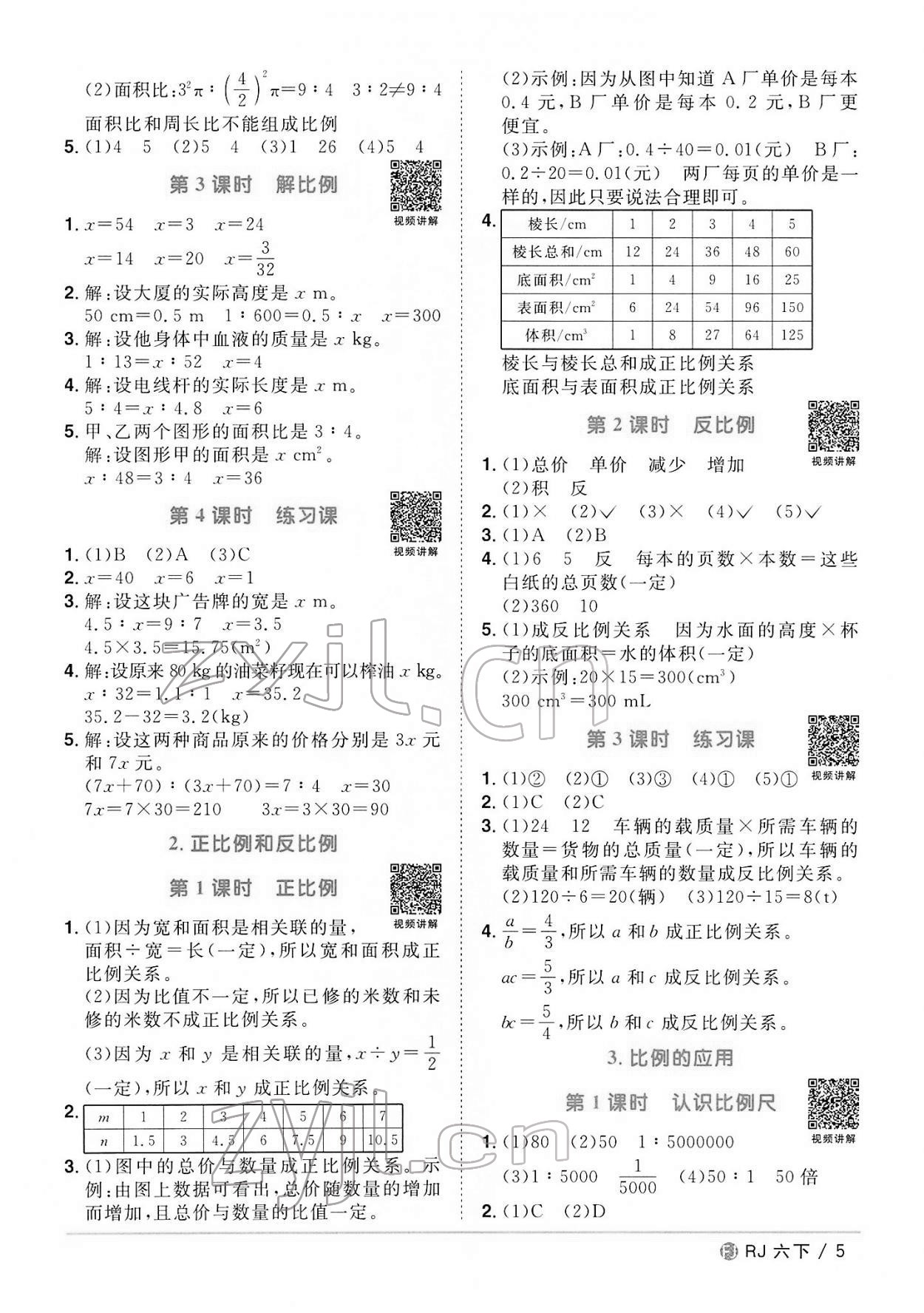 2022年阳光同学课时优化作业六年级数学下册人教版福建专版 第5页