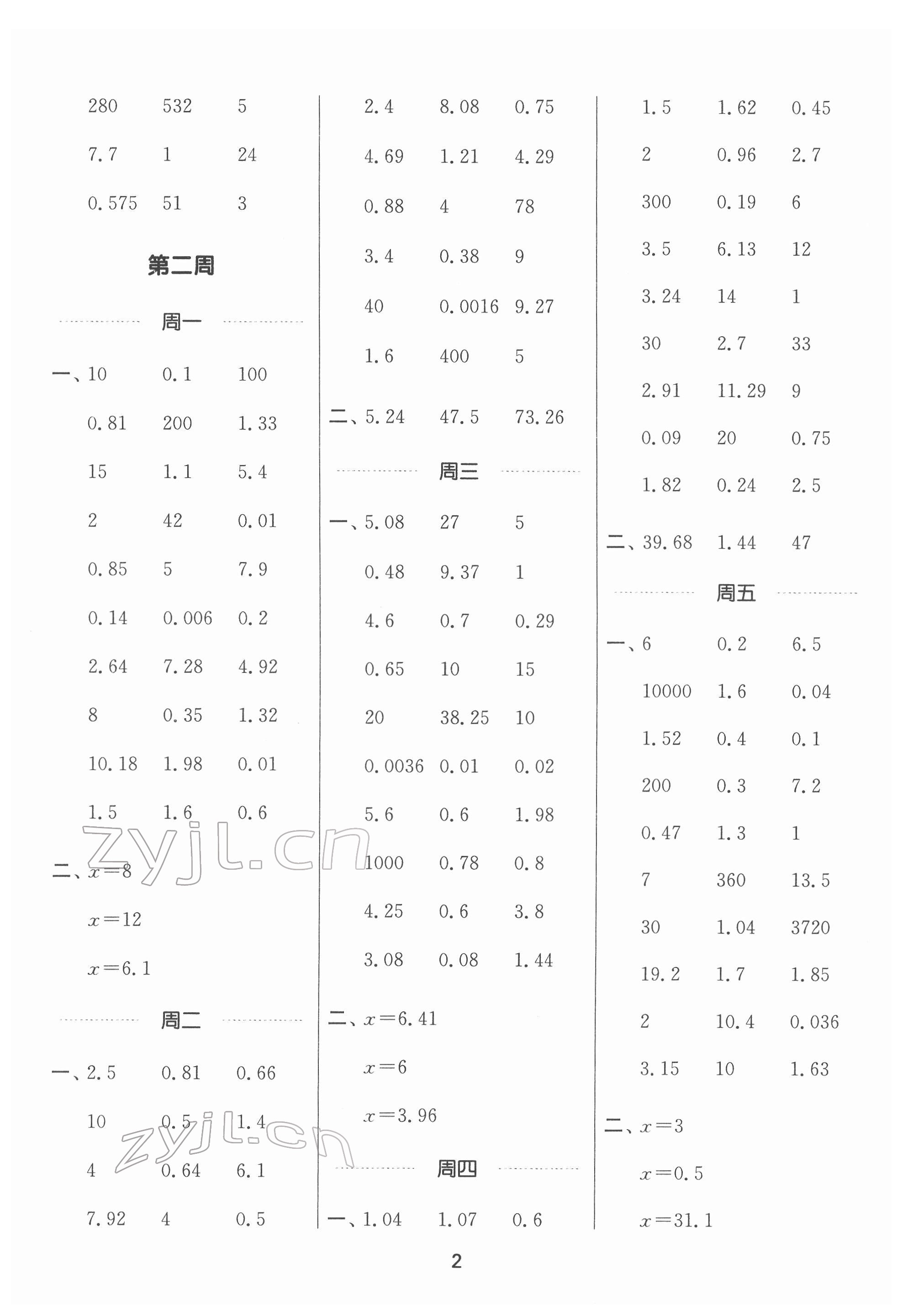 2022年通城學(xué)典計(jì)算能手五年級(jí)數(shù)學(xué)下冊(cè)人教版 第2頁