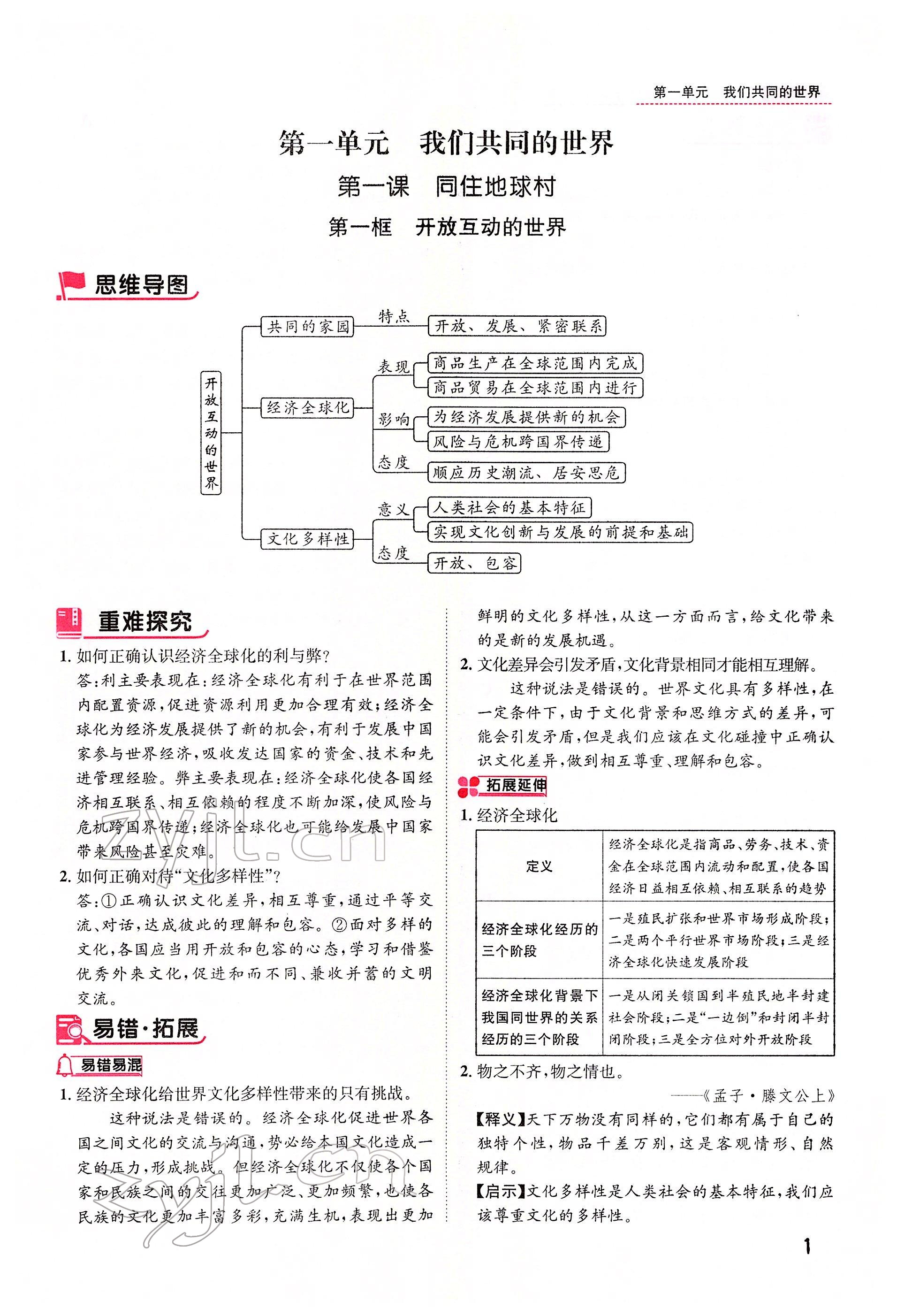 2022年名师测控九年级道德与法治下册人教版山西专版 参考答案第1页