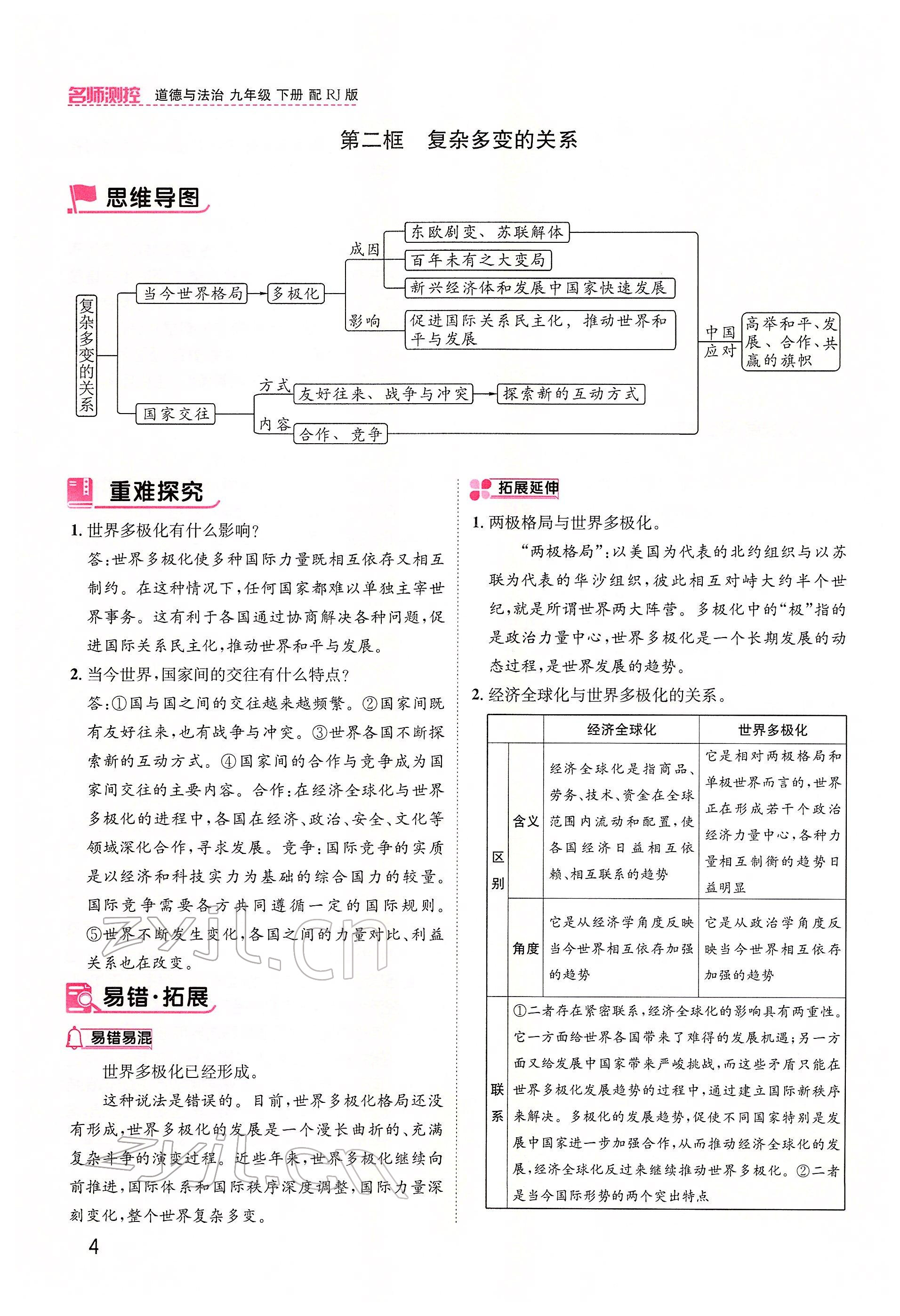 2022年名师测控九年级道德与法治下册人教版山西专版 参考答案第4页