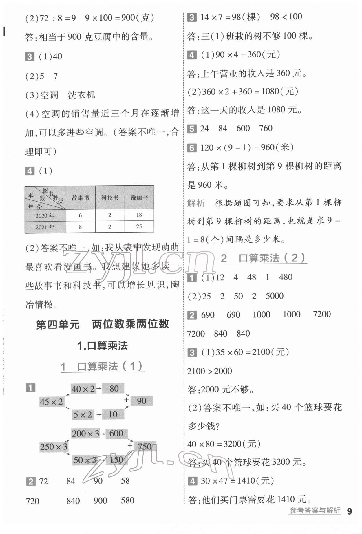 2022年一遍過三年級小學(xué)數(shù)學(xué)下冊人教版 第9頁