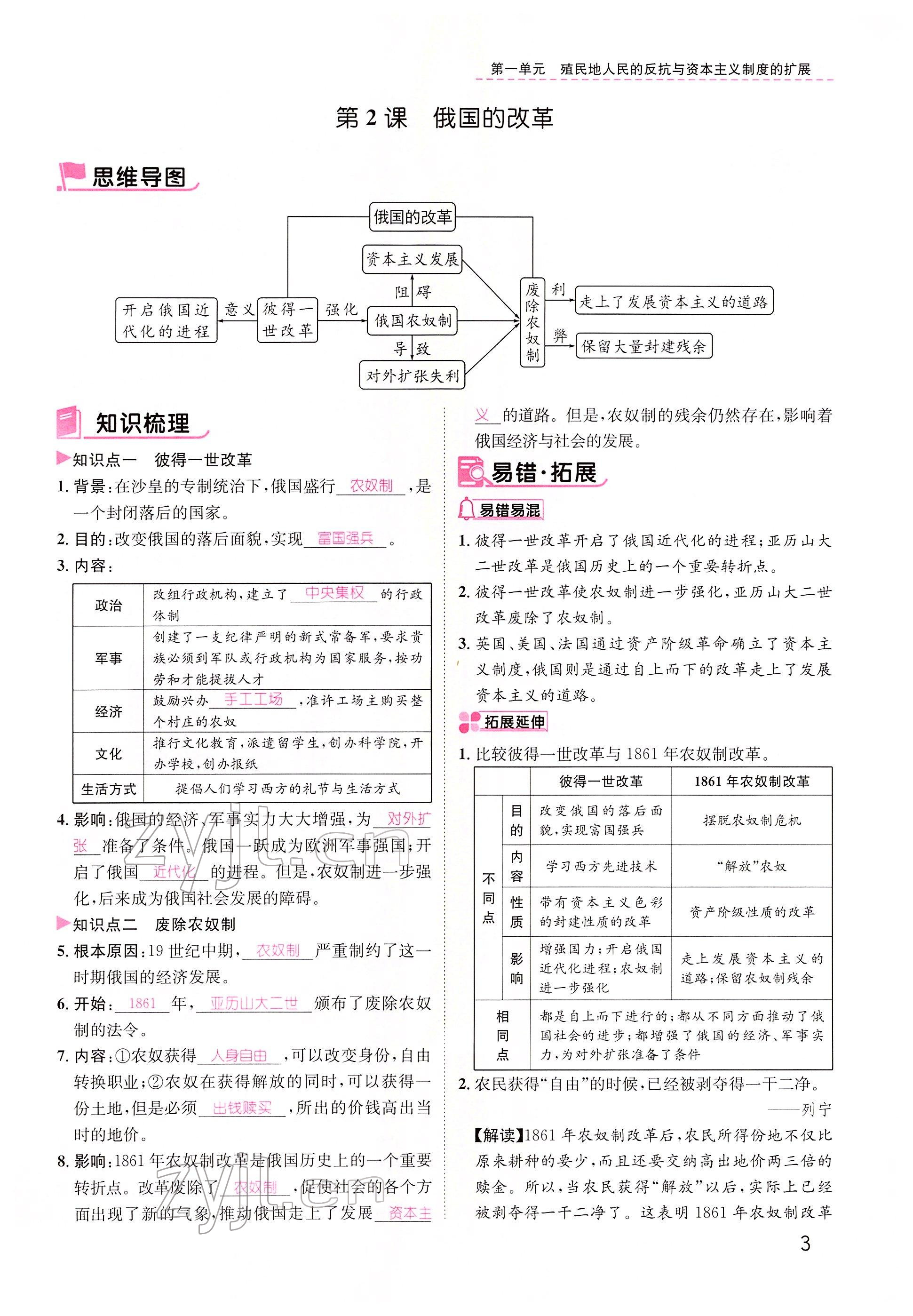 2022年名师测控九年级历史下册人教版山西专版 参考答案第3页