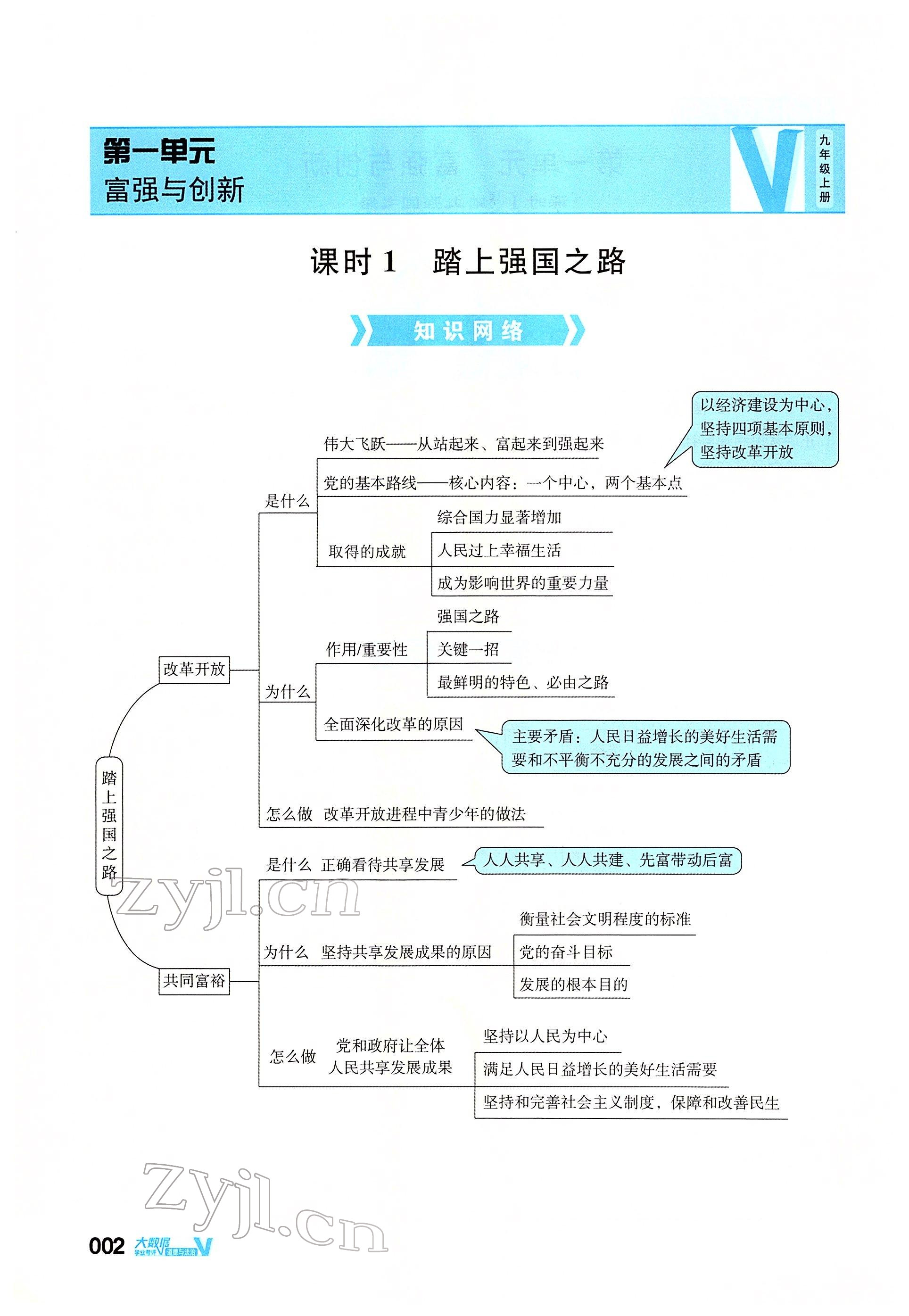 2022年大數(shù)據(jù)學(xué)業(yè)考評(píng)道德與法治 參考答案第3頁(yè)