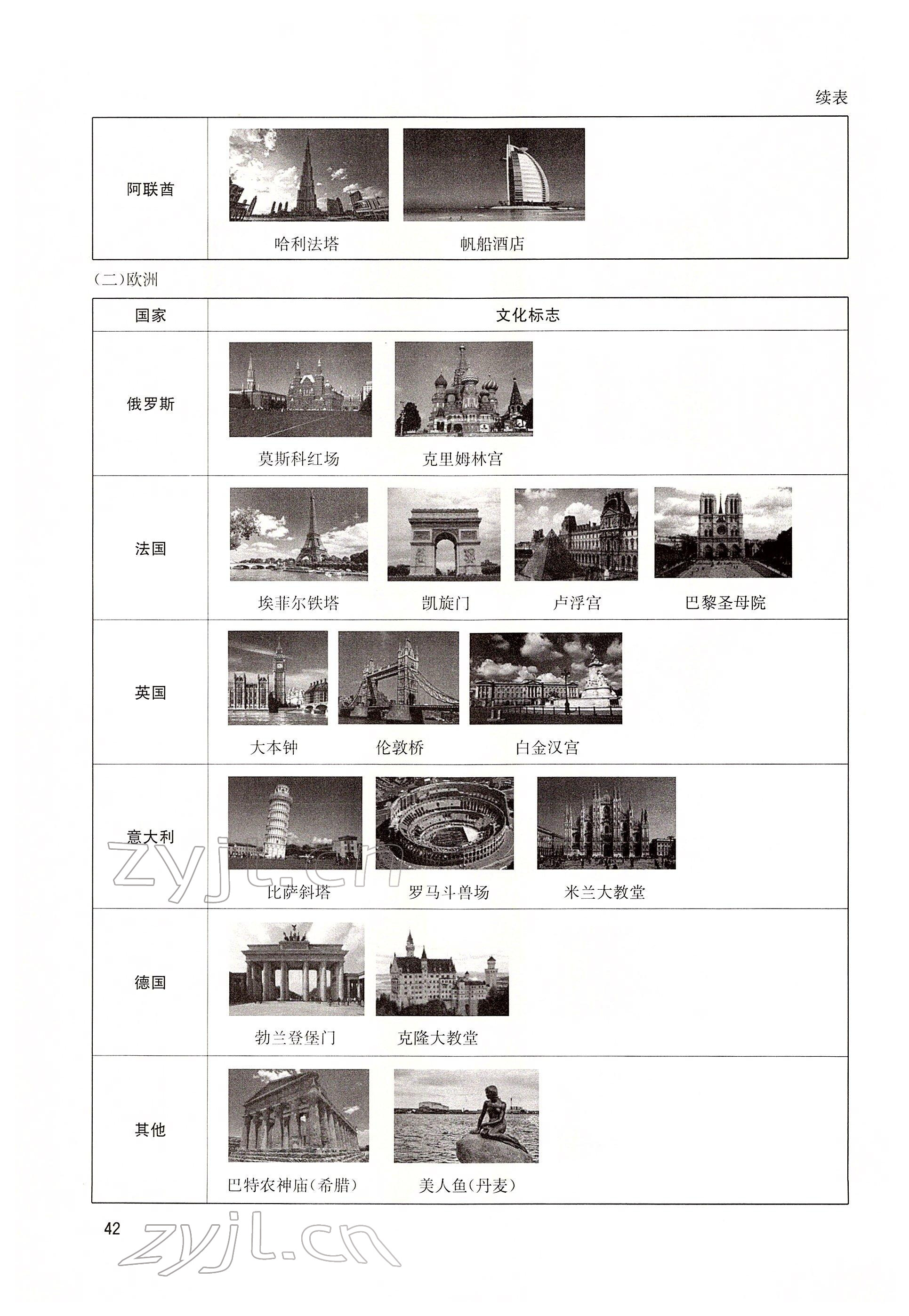 2022年大數(shù)據(jù)學(xué)業(yè)考評(píng)道德與法治 第40頁(yè)