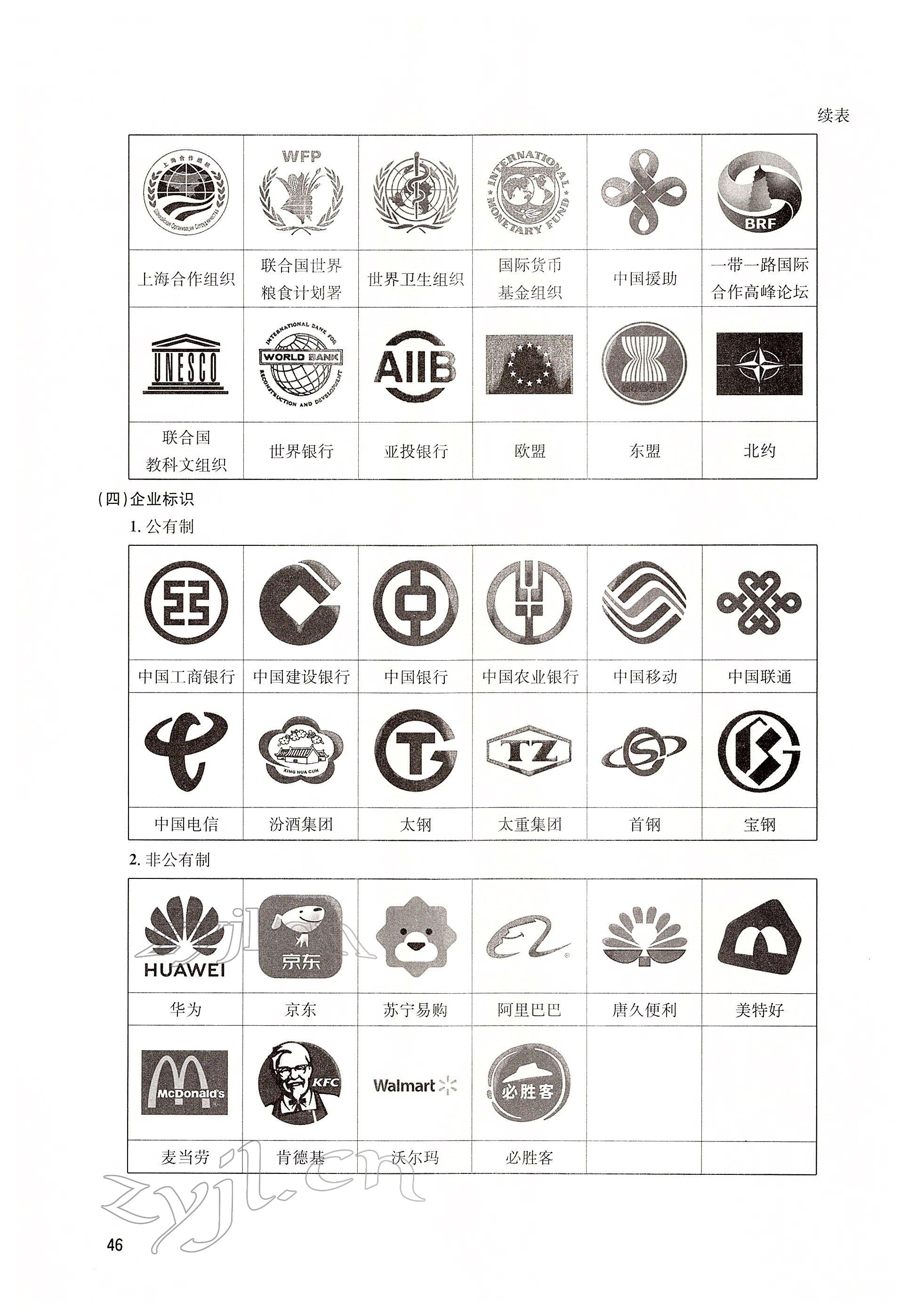 2022年大數(shù)據(jù)學(xué)業(yè)考評道德與法治 第44頁