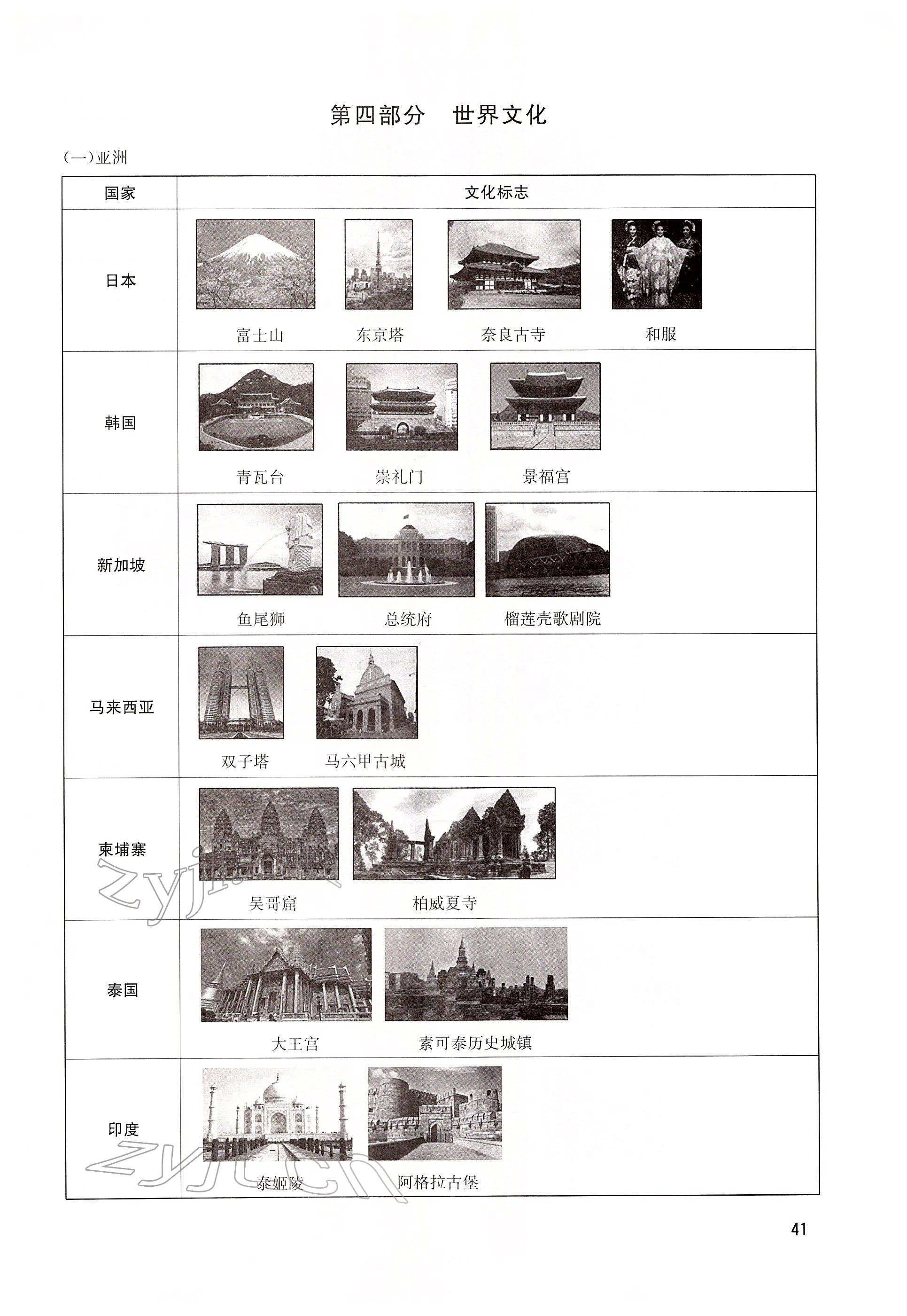 2022年大數(shù)據(jù)學(xué)業(yè)考評(píng)道德與法治 第39頁(yè)