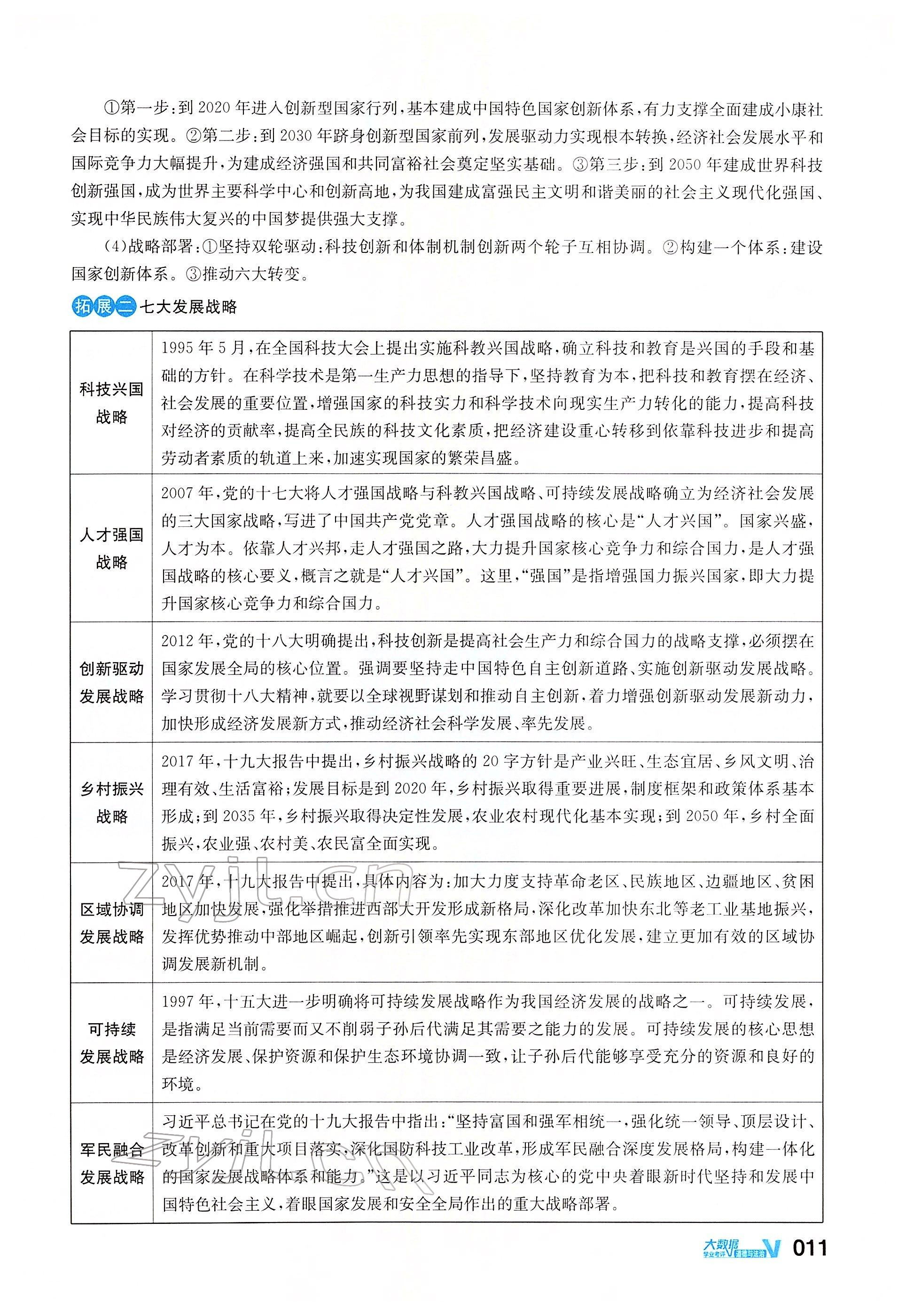 2022年大數(shù)據(jù)學(xué)業(yè)考評(píng)道德與法治 參考答案第43頁(yè)