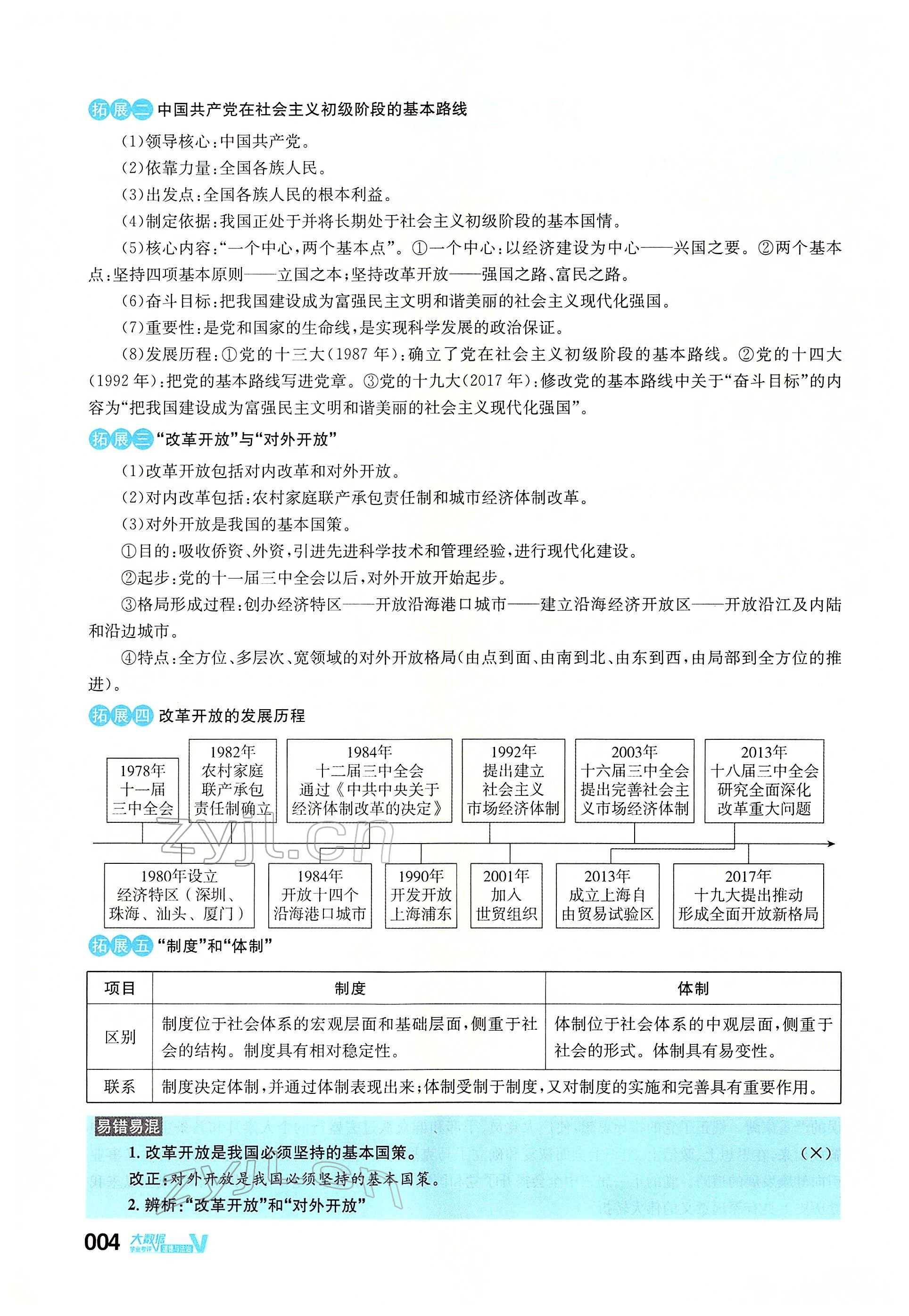 2022年大數(shù)據(jù)學業(yè)考評道德與法治 參考答案第8頁