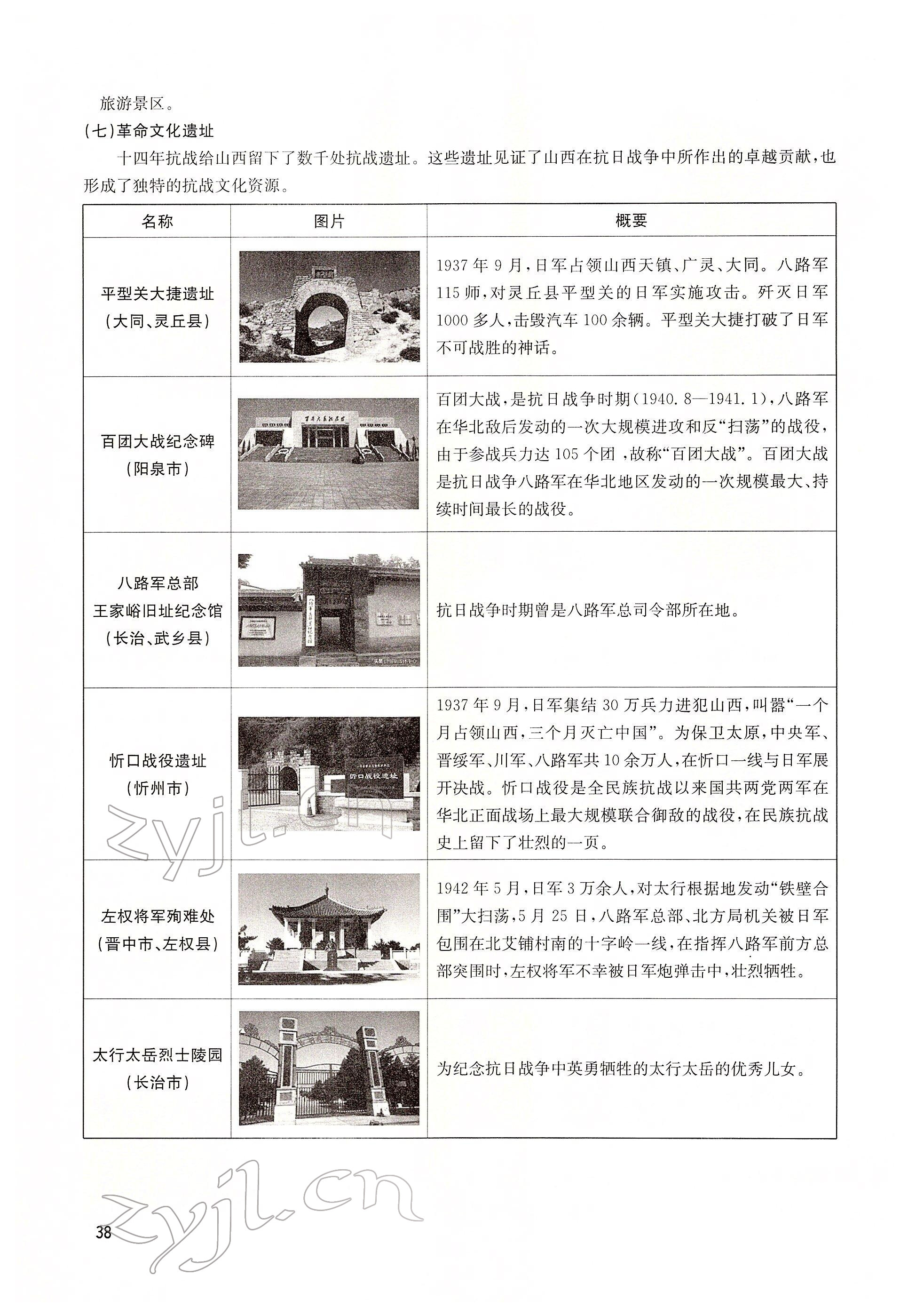 2022年大數(shù)據(jù)學(xué)業(yè)考評道德與法治 第36頁