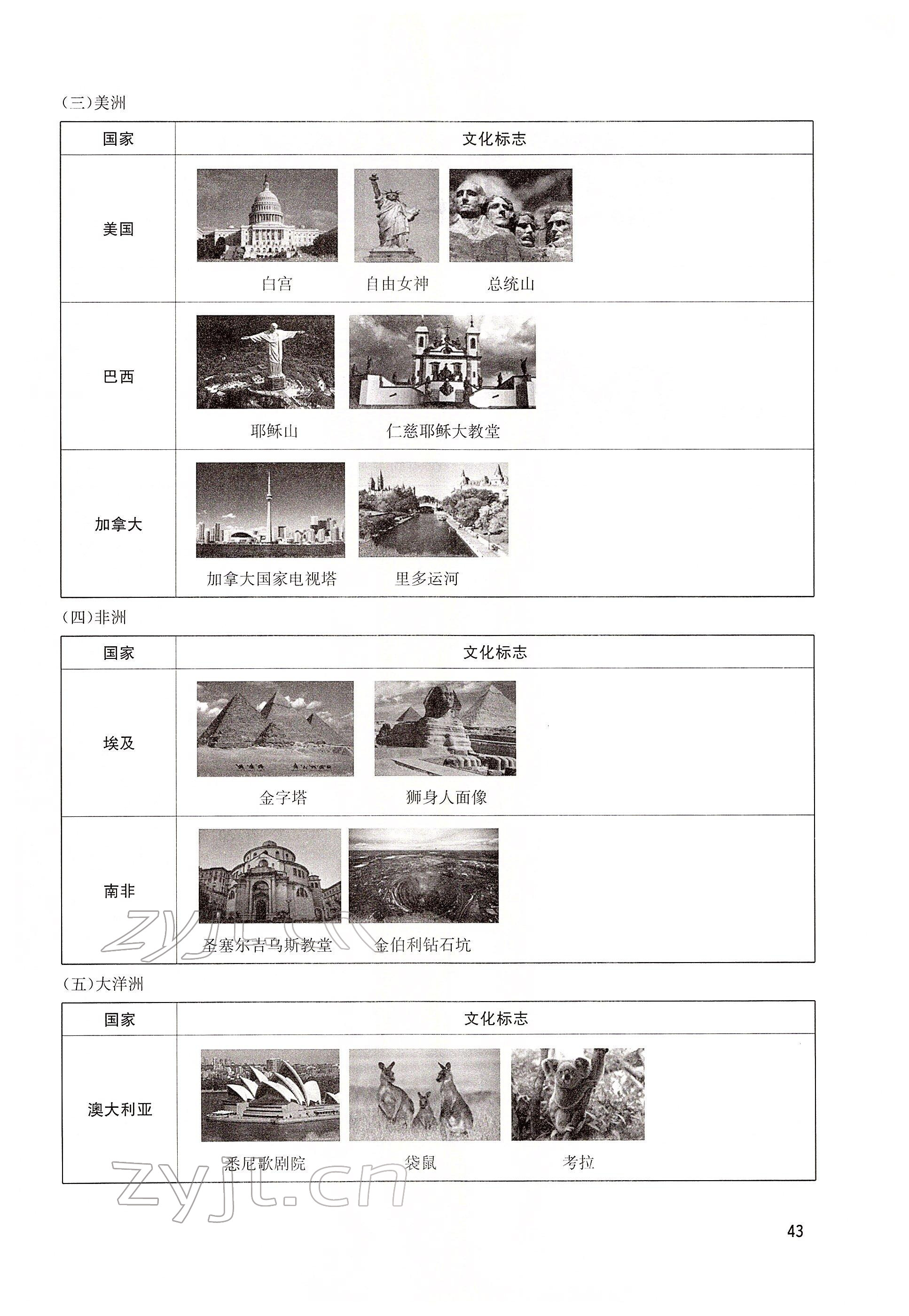 2022年大數(shù)據(jù)學業(yè)考評道德與法治 第41頁