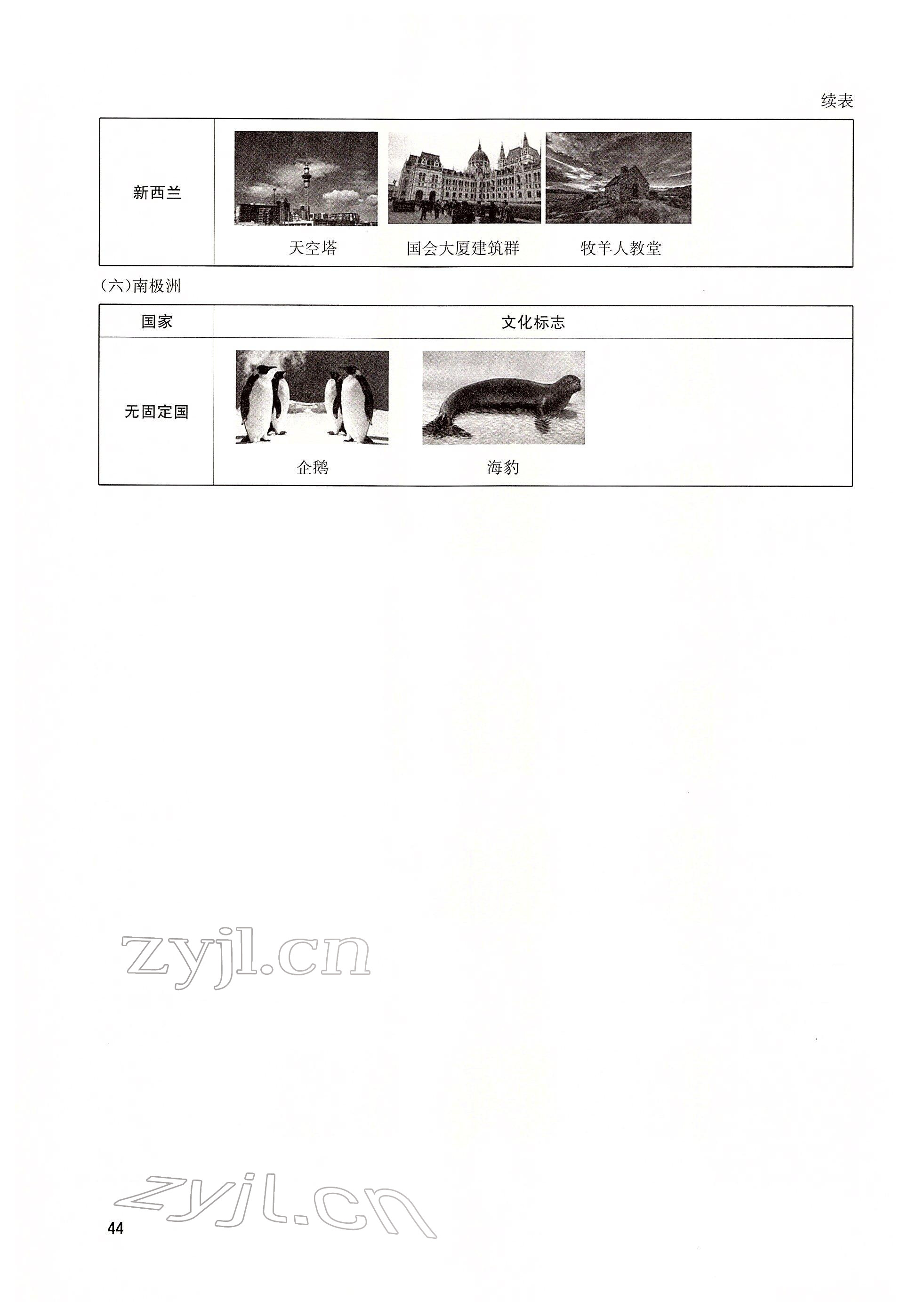 2022年大數(shù)據(jù)學業(yè)考評道德與法治 第42頁