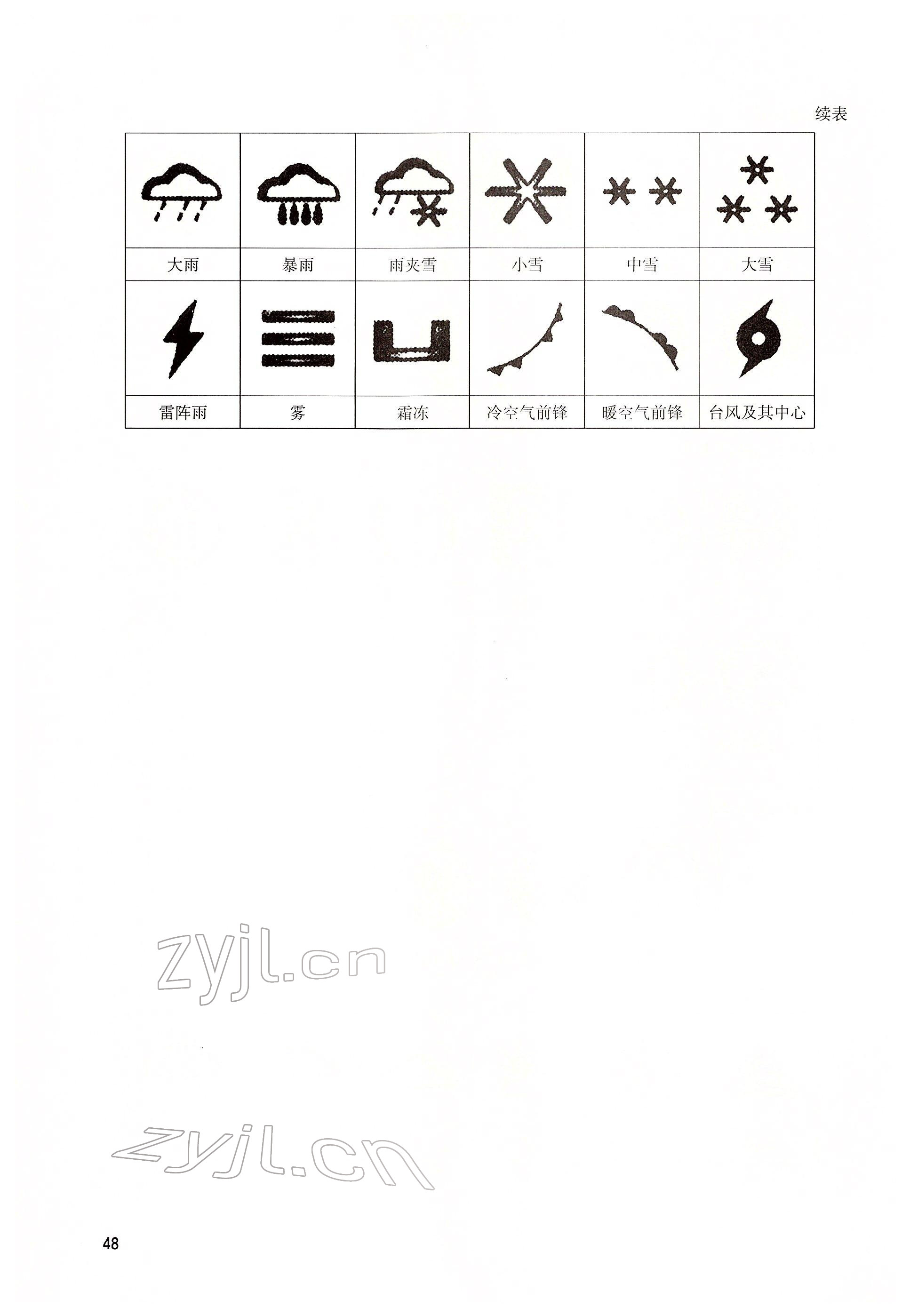 2022年大數(shù)據(jù)學業(yè)考評道德與法治 第46頁