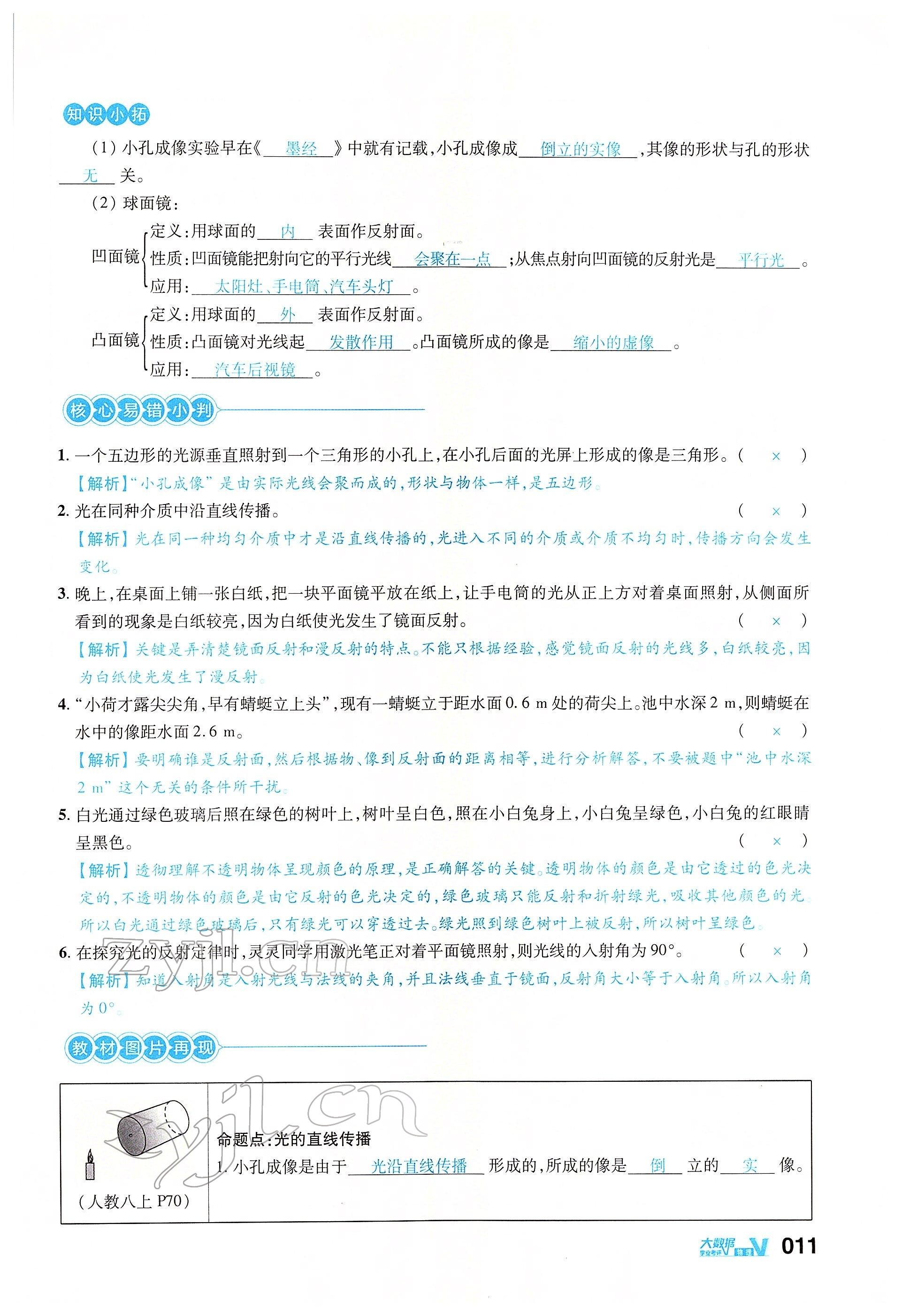 2022年大數(shù)據(jù)學(xué)業(yè)考評物理 參考答案第29頁
