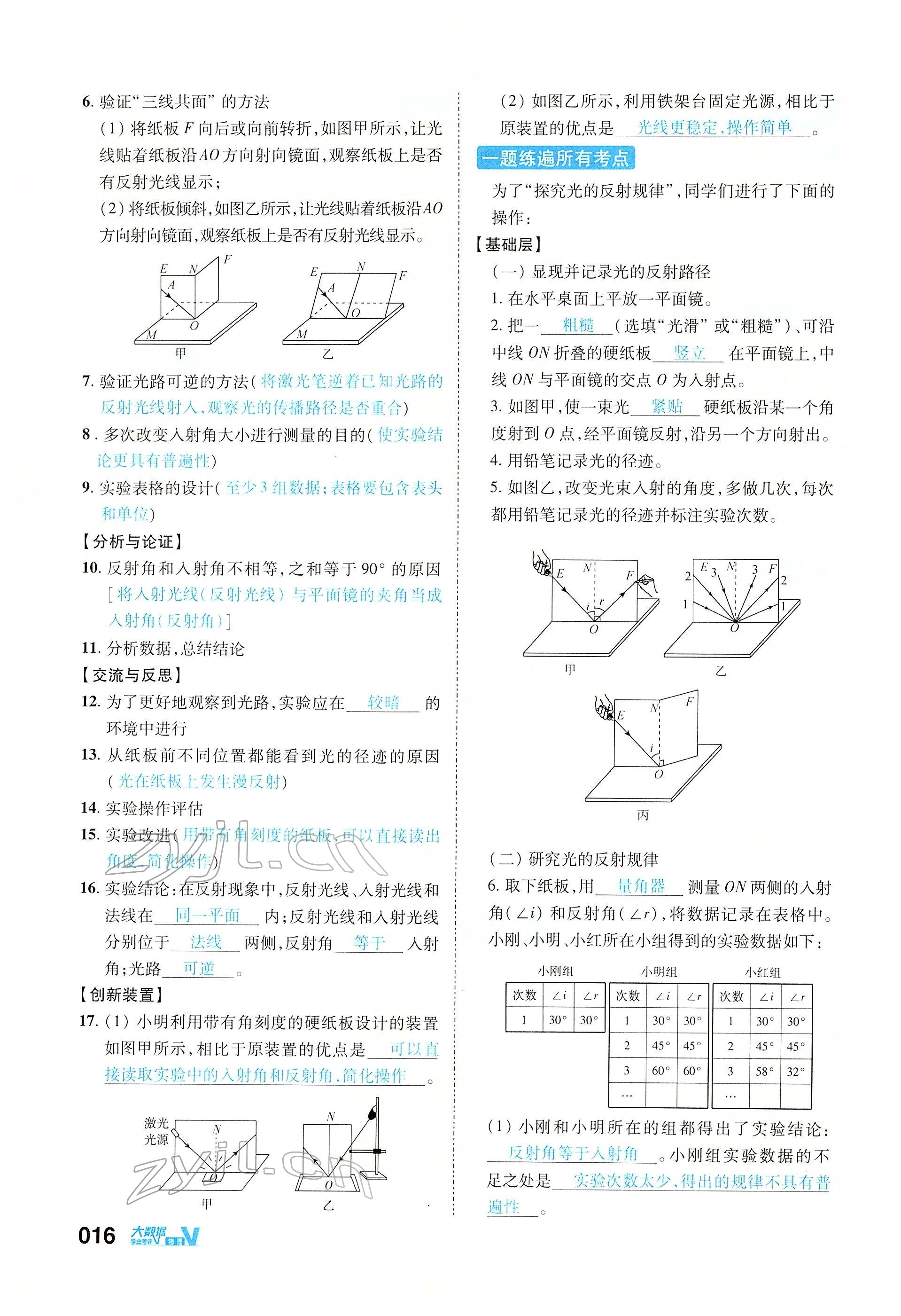 2022年大數(shù)據(jù)學(xué)業(yè)考評(píng)物理 參考答案第49頁