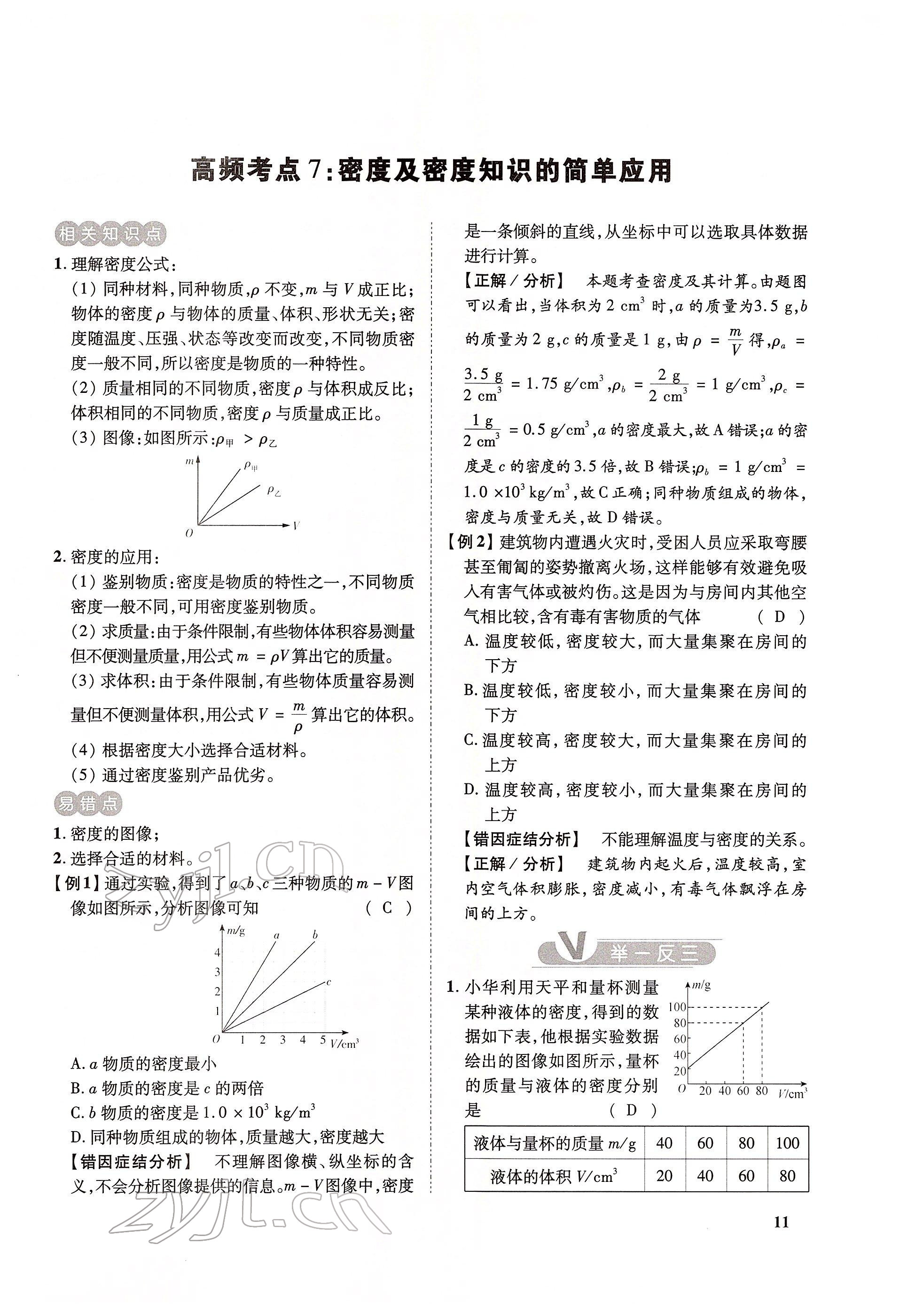 2022年大數(shù)據(jù)學(xué)業(yè)考評(píng)物理 第11頁(yè)