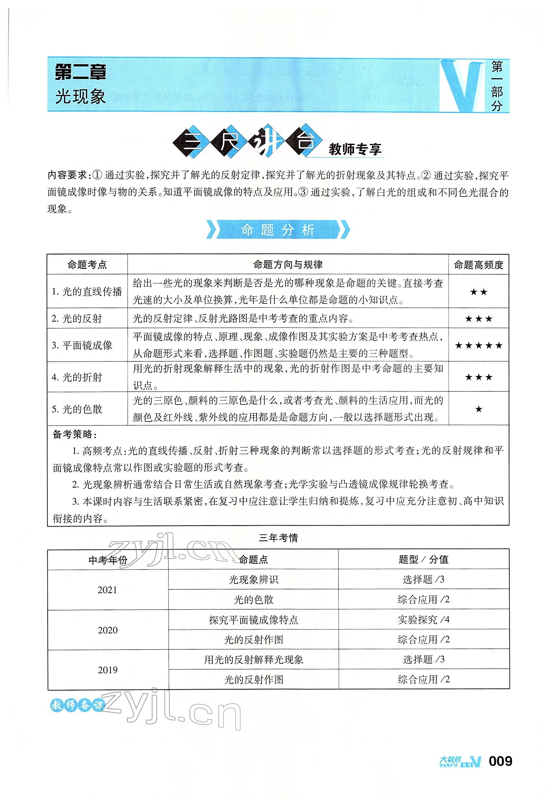2022年大數(shù)據(jù)學(xué)業(yè)考評(píng)物理 參考答案第21頁