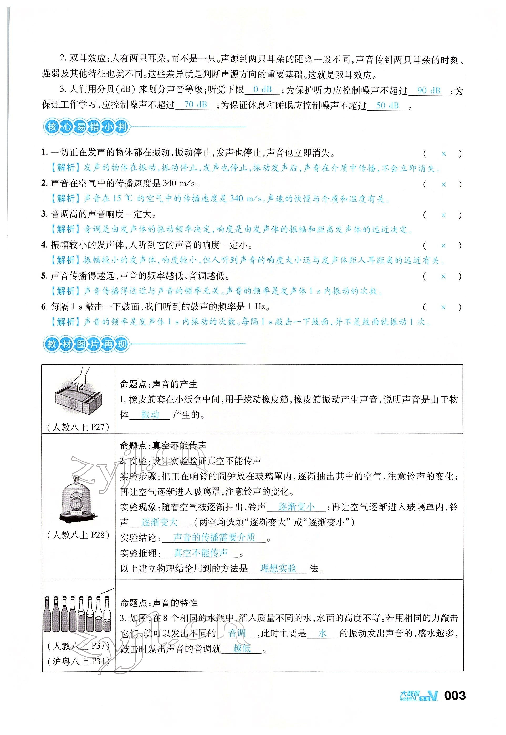 2022年大數(shù)據(jù)學(xué)業(yè)考評(píng)物理 參考答案第3頁(yè)