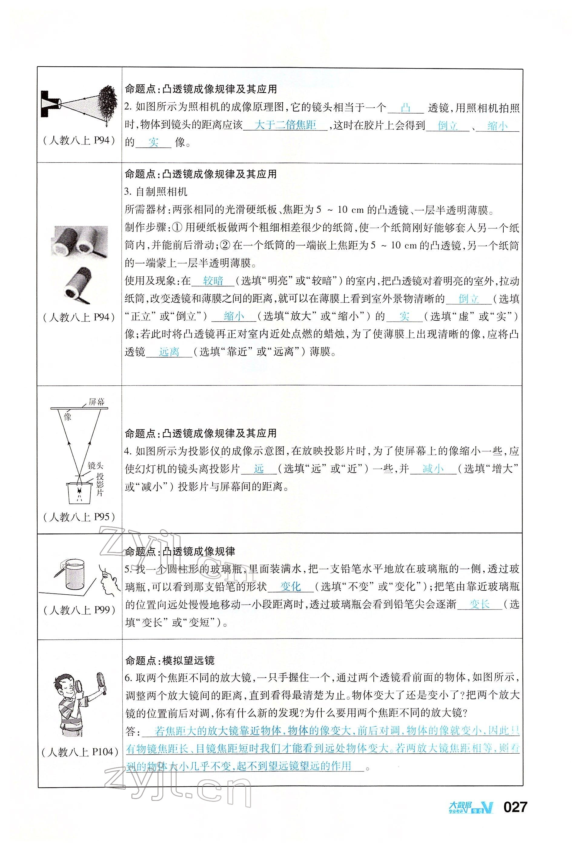 2022年大數(shù)據(jù)學(xué)業(yè)考評(píng)物理 參考答案第87頁