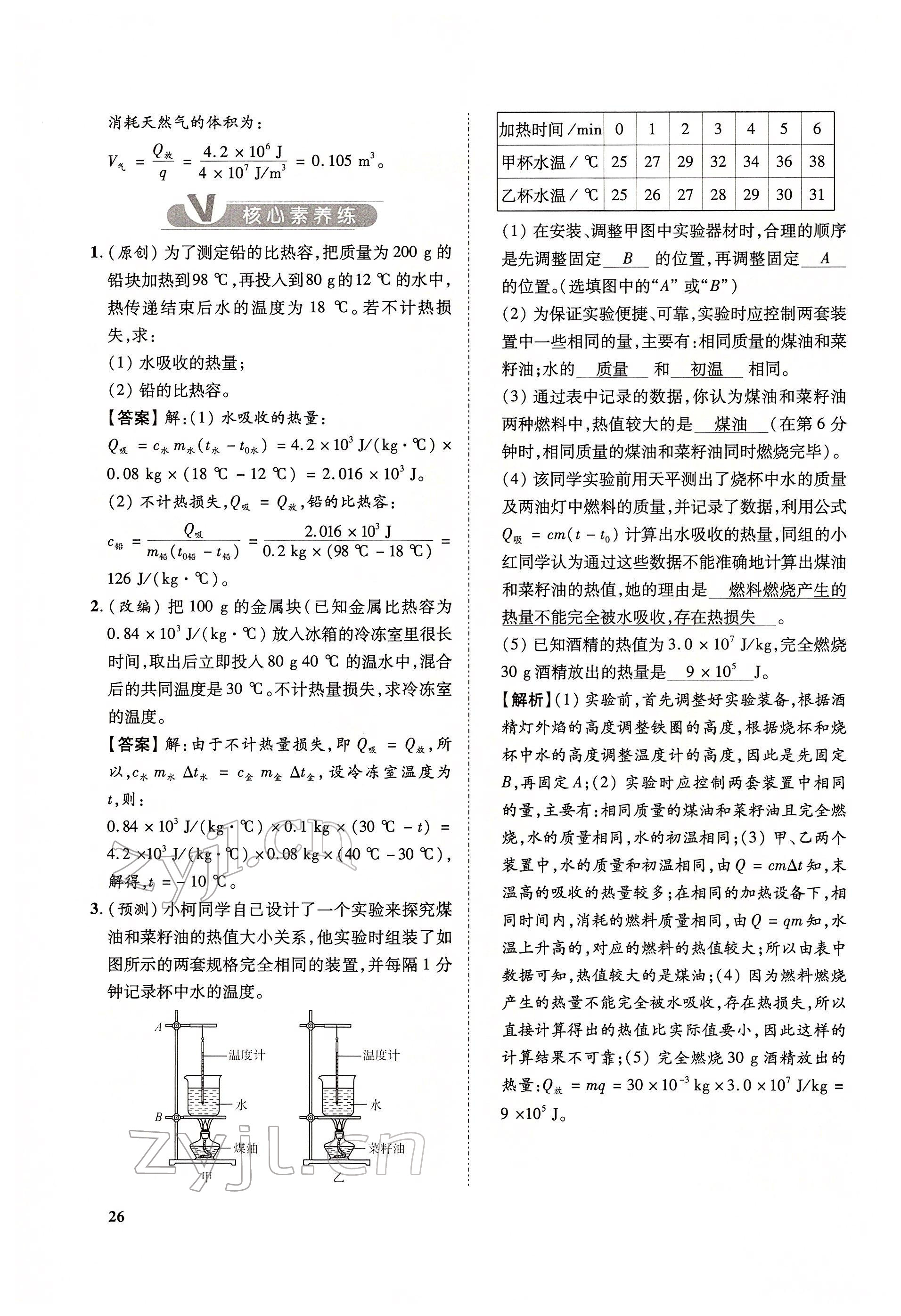 2022年大數(shù)據(jù)學(xué)業(yè)考評物理 第26頁