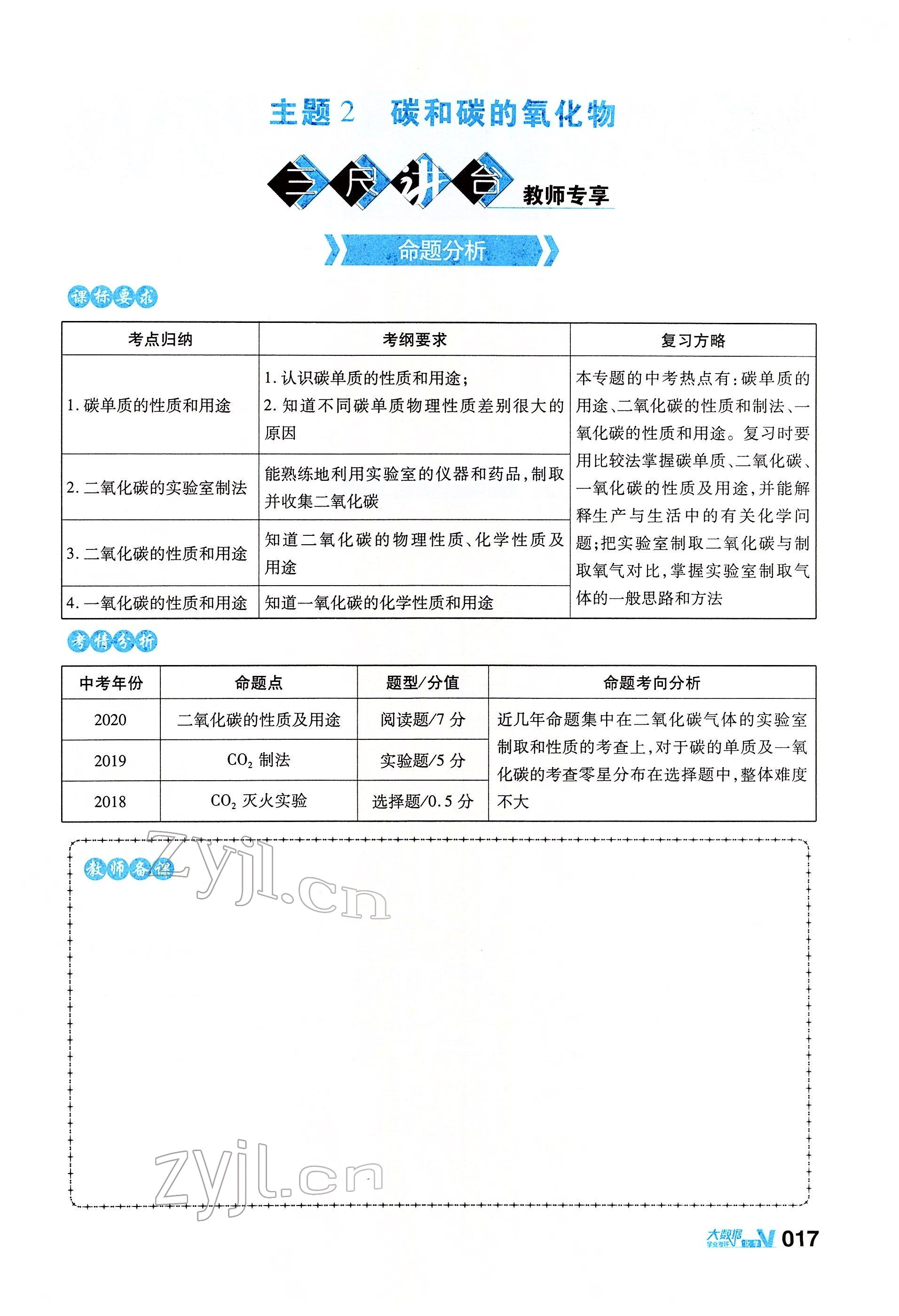 2022年大數(shù)據(jù)學(xué)業(yè)考評化學(xué) 參考答案第59頁