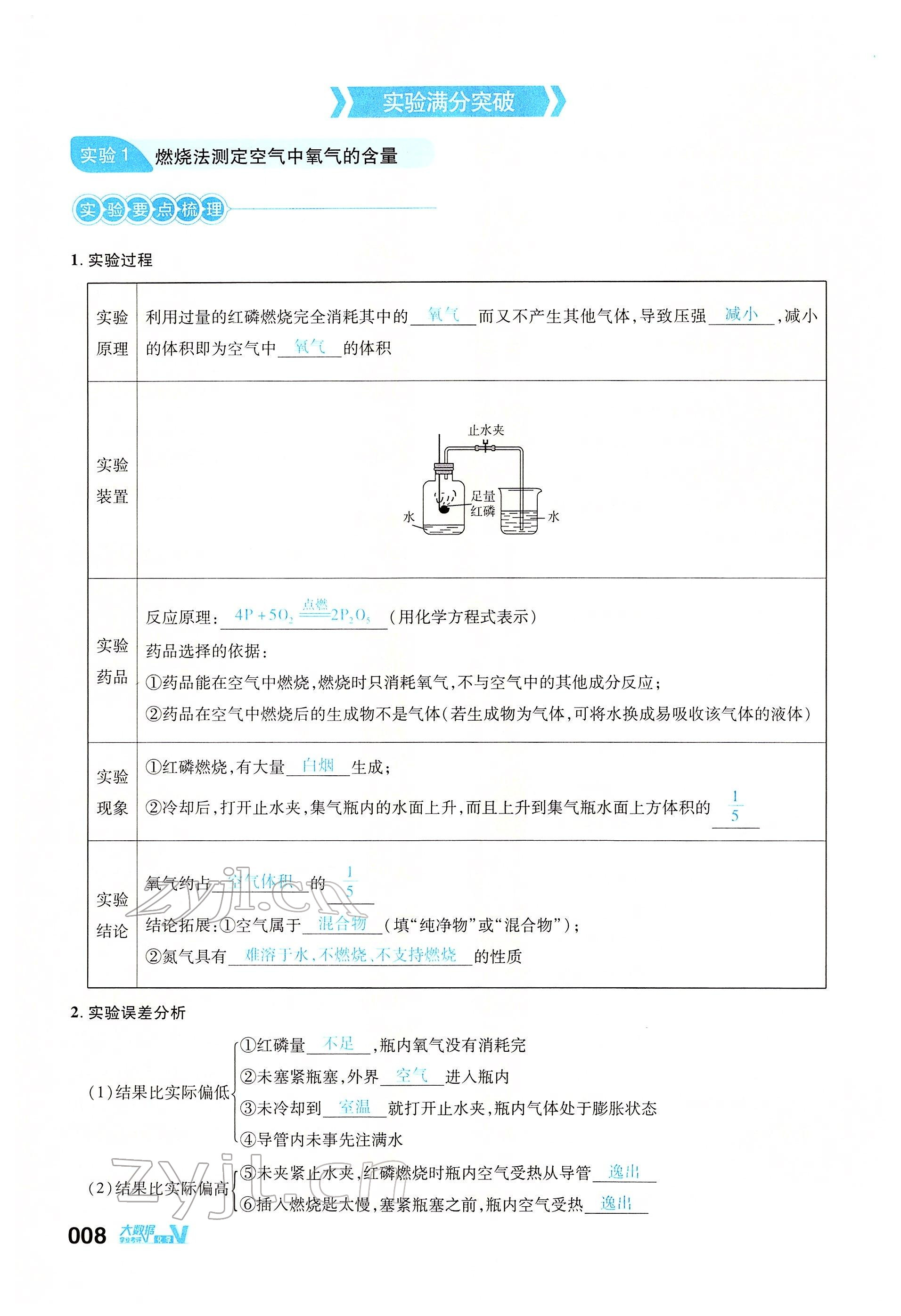 2022年大數(shù)據(jù)學(xué)業(yè)考評化學(xué) 參考答案第24頁