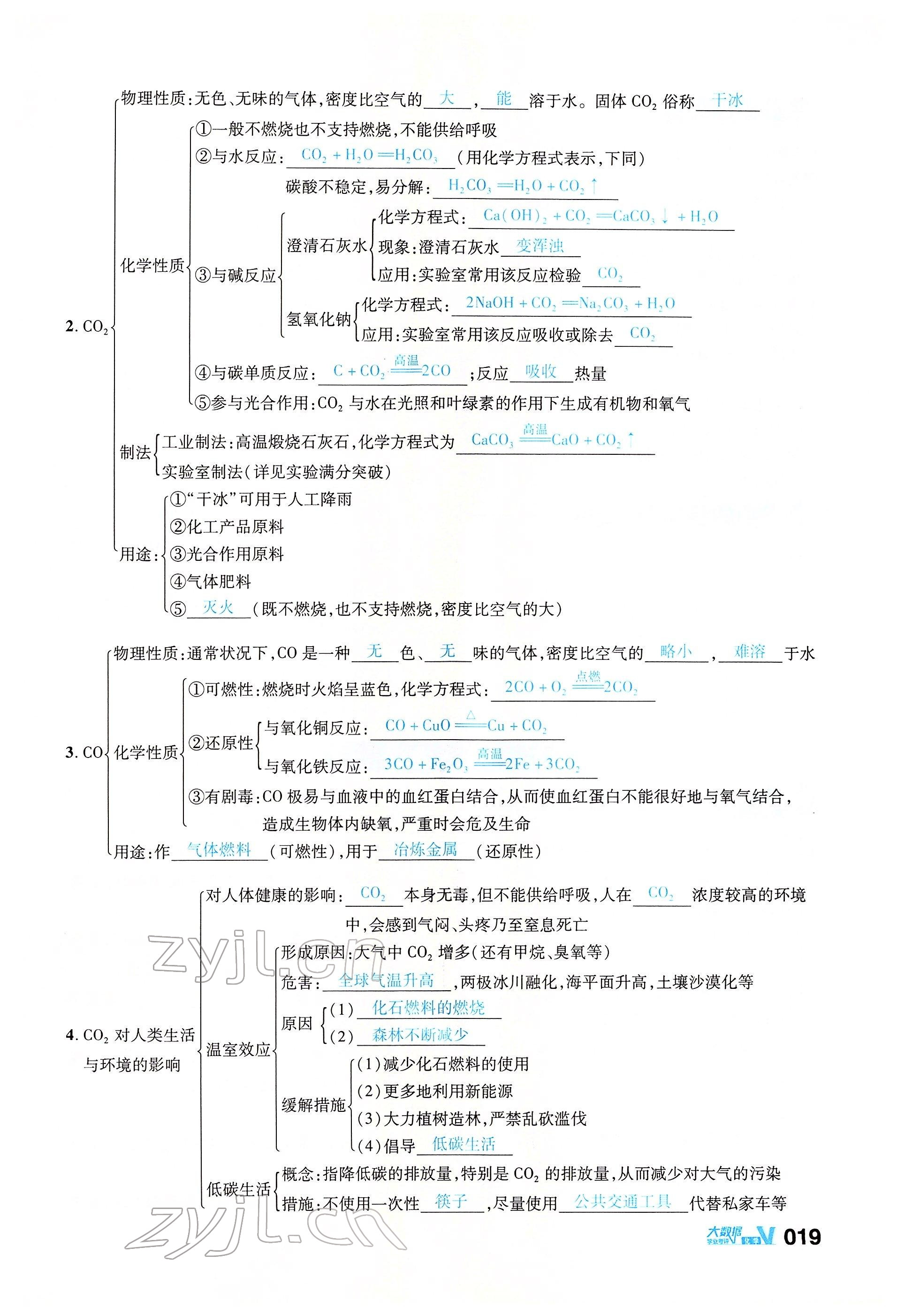 2022年大數(shù)據(jù)學(xué)業(yè)考評化學(xué) 參考答案第65頁