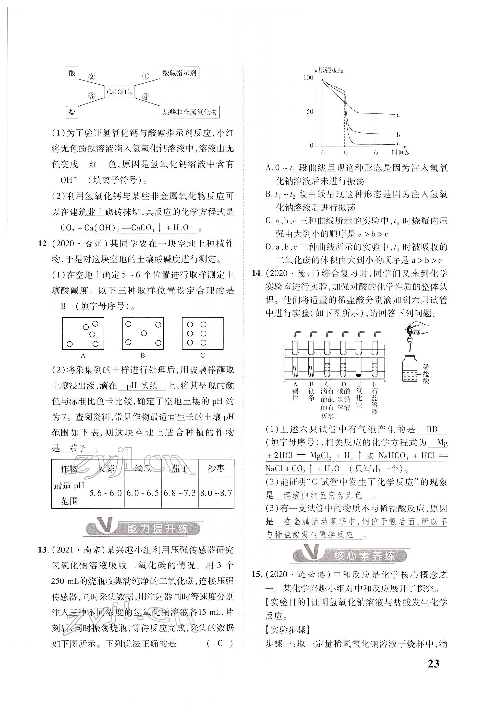2022年大數(shù)據(jù)學(xué)業(yè)考評(píng)化學(xué) 參考答案第51頁(yè)