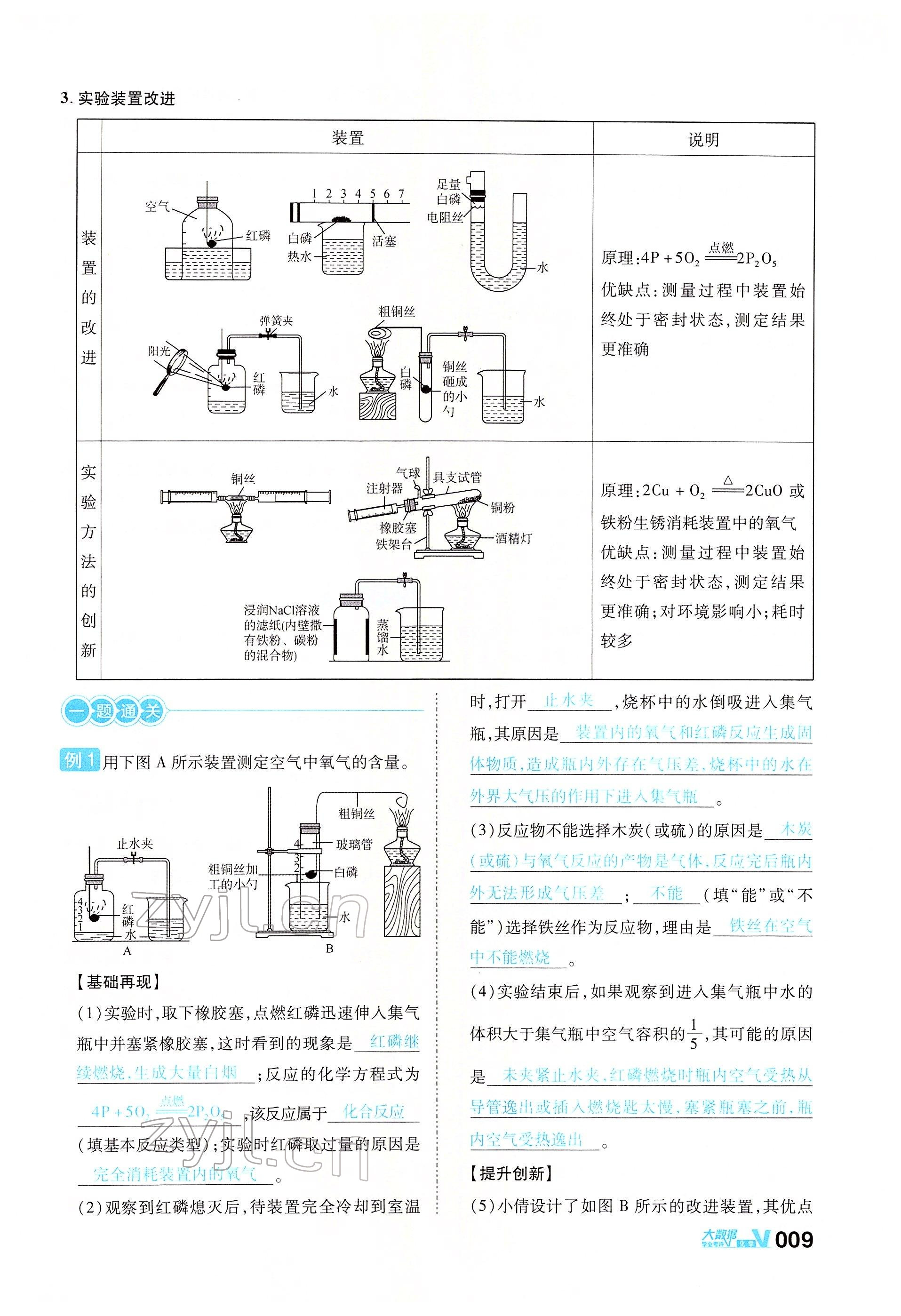 2022年大數(shù)據(jù)學(xué)業(yè)考評(píng)化學(xué) 參考答案第29頁