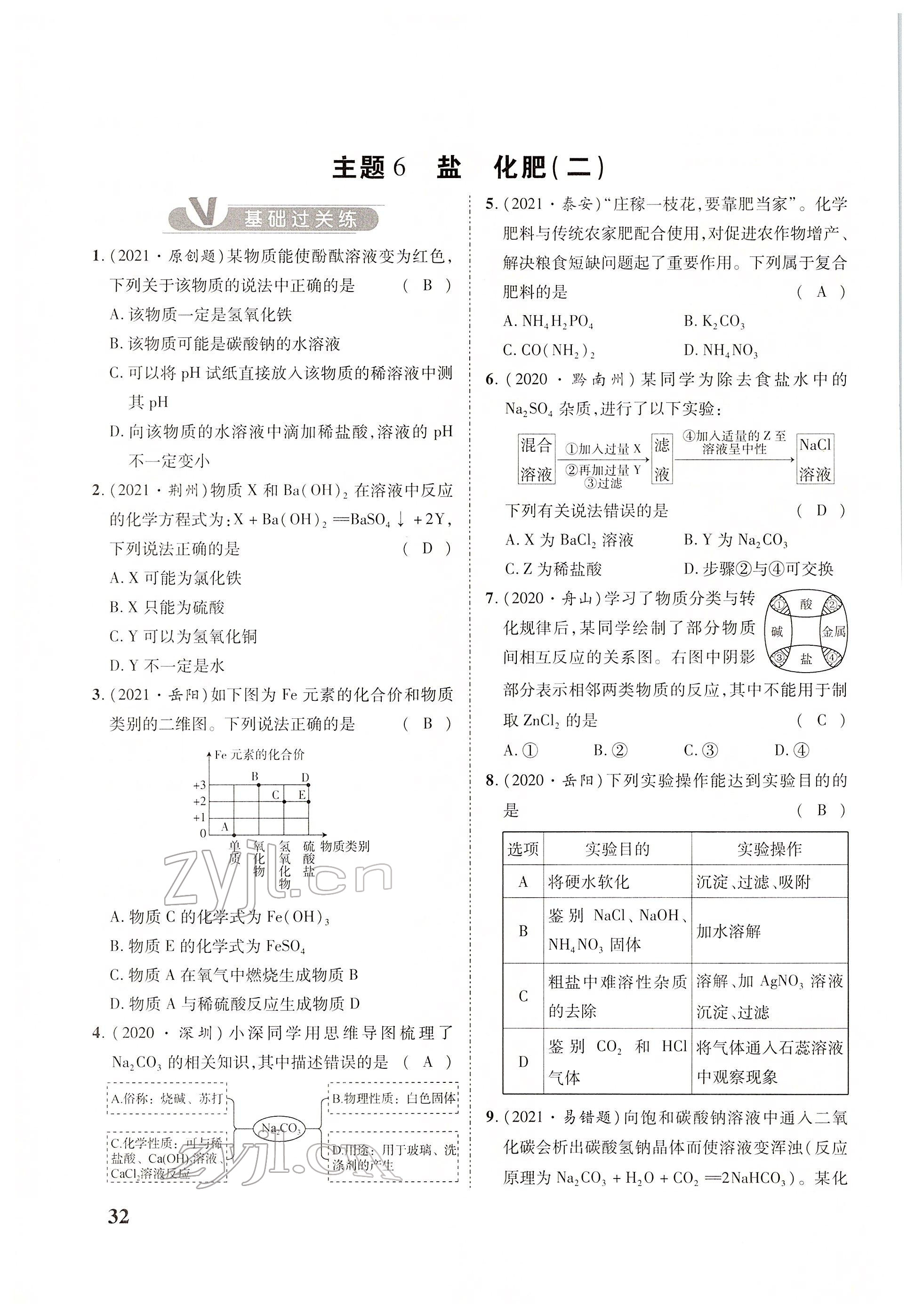2022年大數(shù)據(jù)學(xué)業(yè)考評化學(xué) 參考答案第64頁