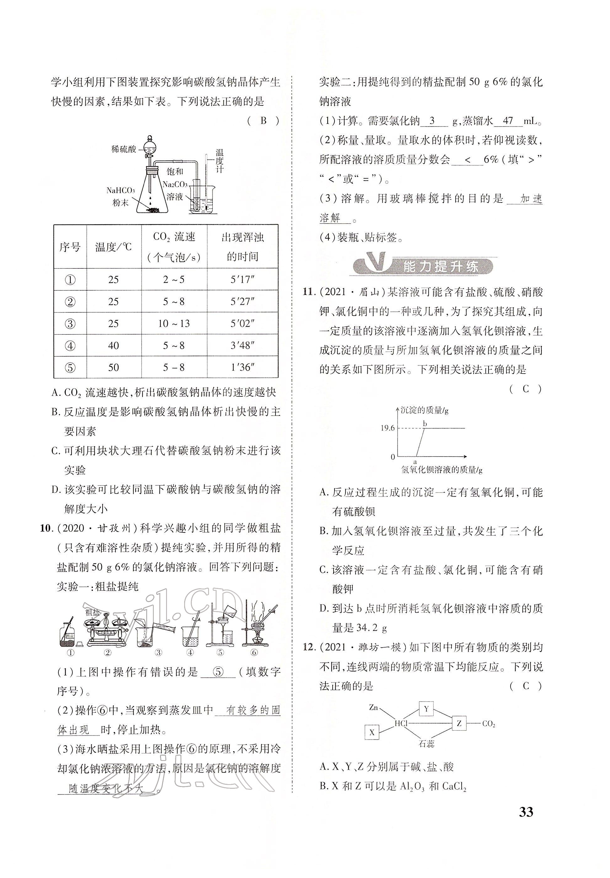 2022年大數(shù)據(jù)學(xué)業(yè)考評(píng)化學(xué) 參考答案第66頁(yè)
