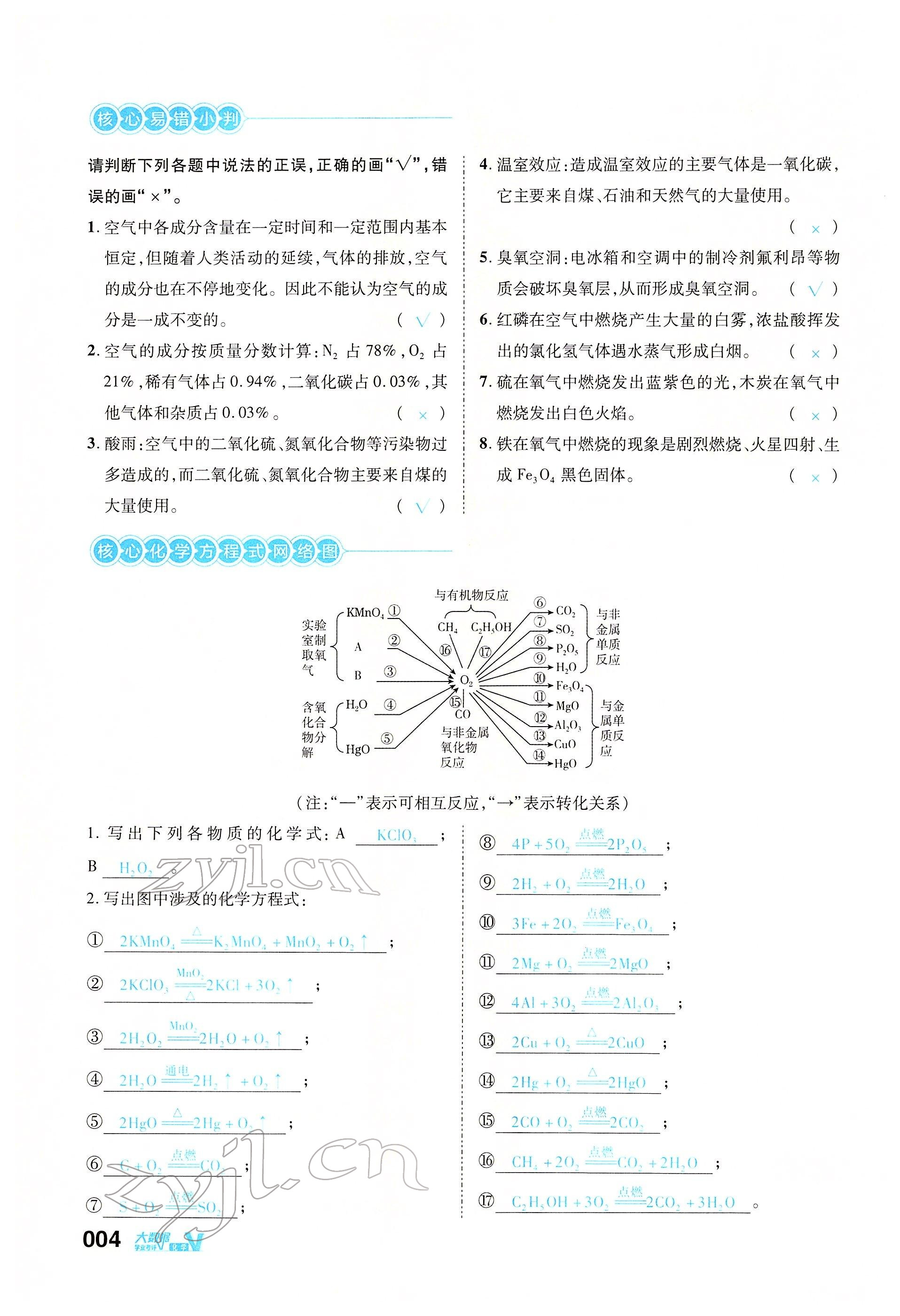 2022年大數(shù)據(jù)學(xué)業(yè)考評化學(xué) 參考答案第7頁