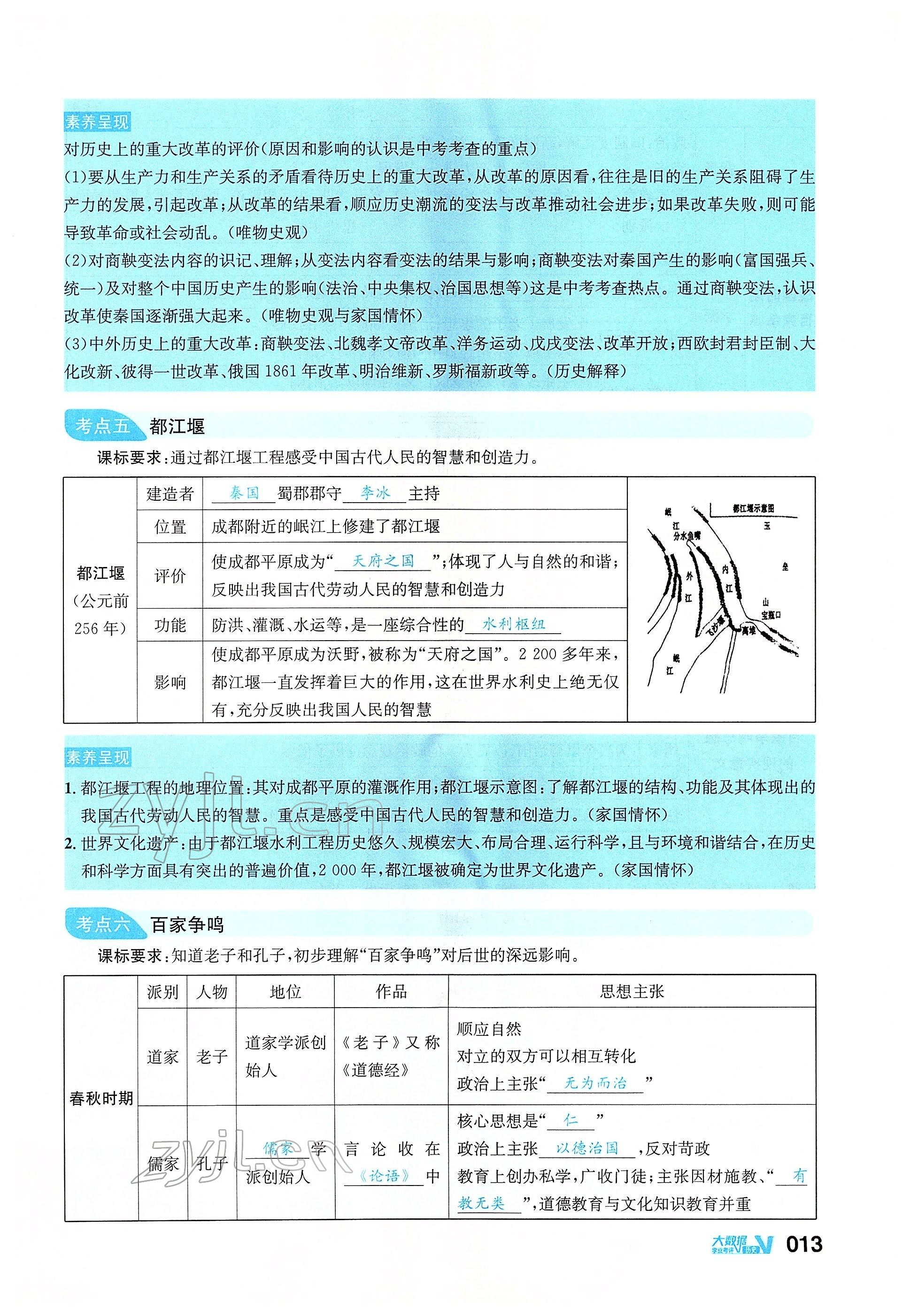 2022年大數(shù)據(jù)學(xué)業(yè)考評(píng)歷史 參考答案第49頁