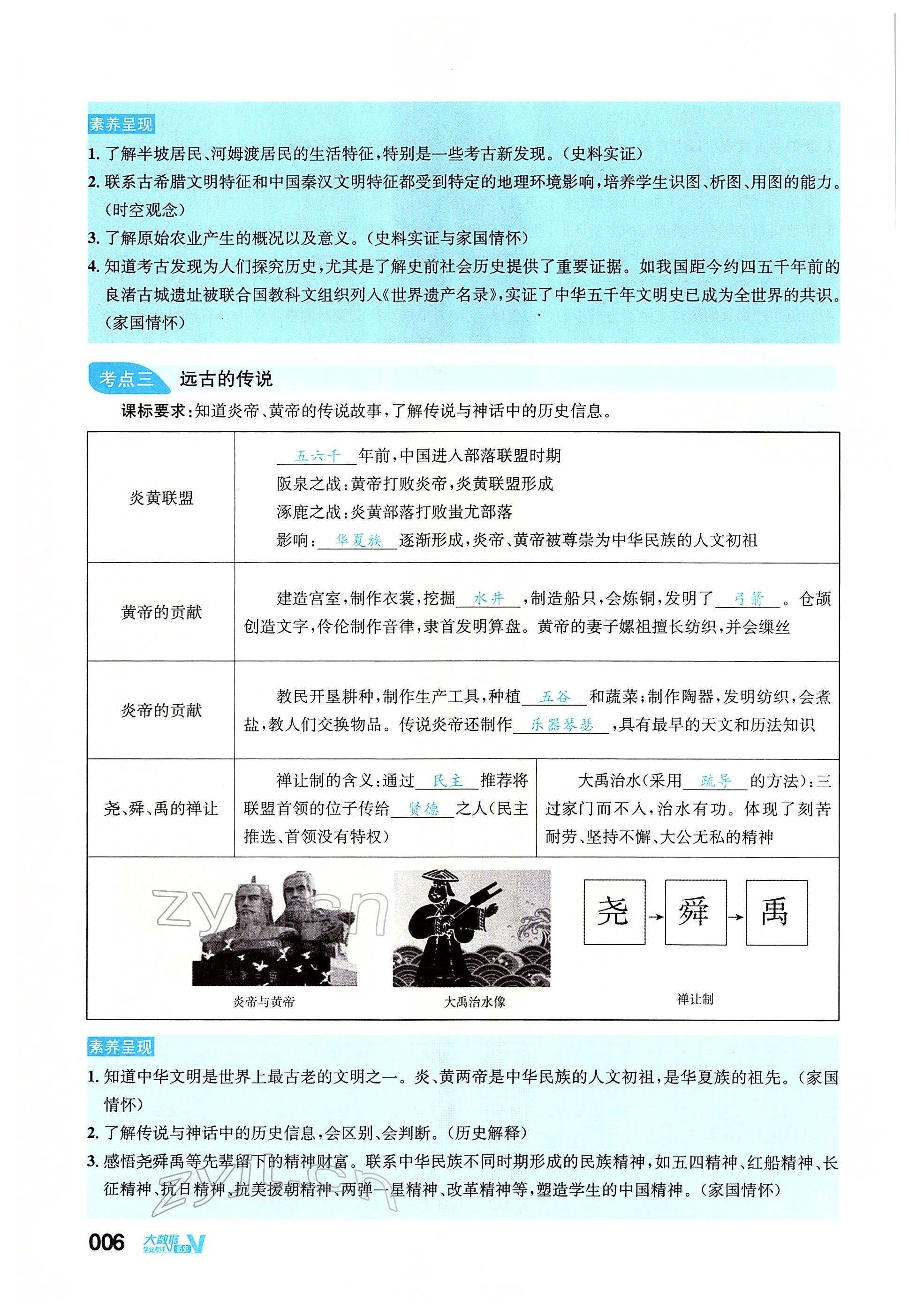 2022年大數(shù)據(jù)學(xué)業(yè)考評(píng)歷史 參考答案第14頁