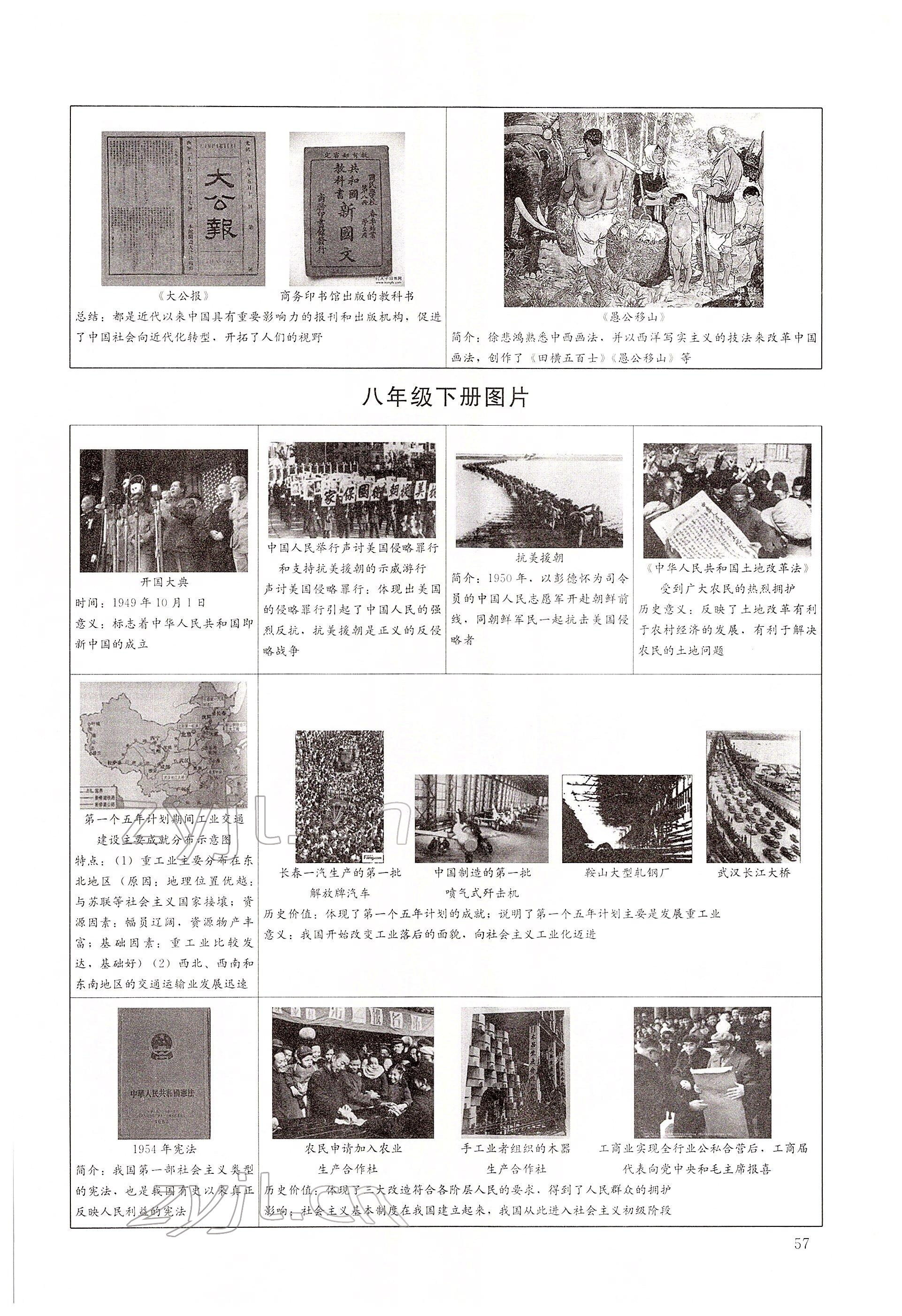 2022年大數(shù)據(jù)學(xué)業(yè)考評歷史 第57頁
