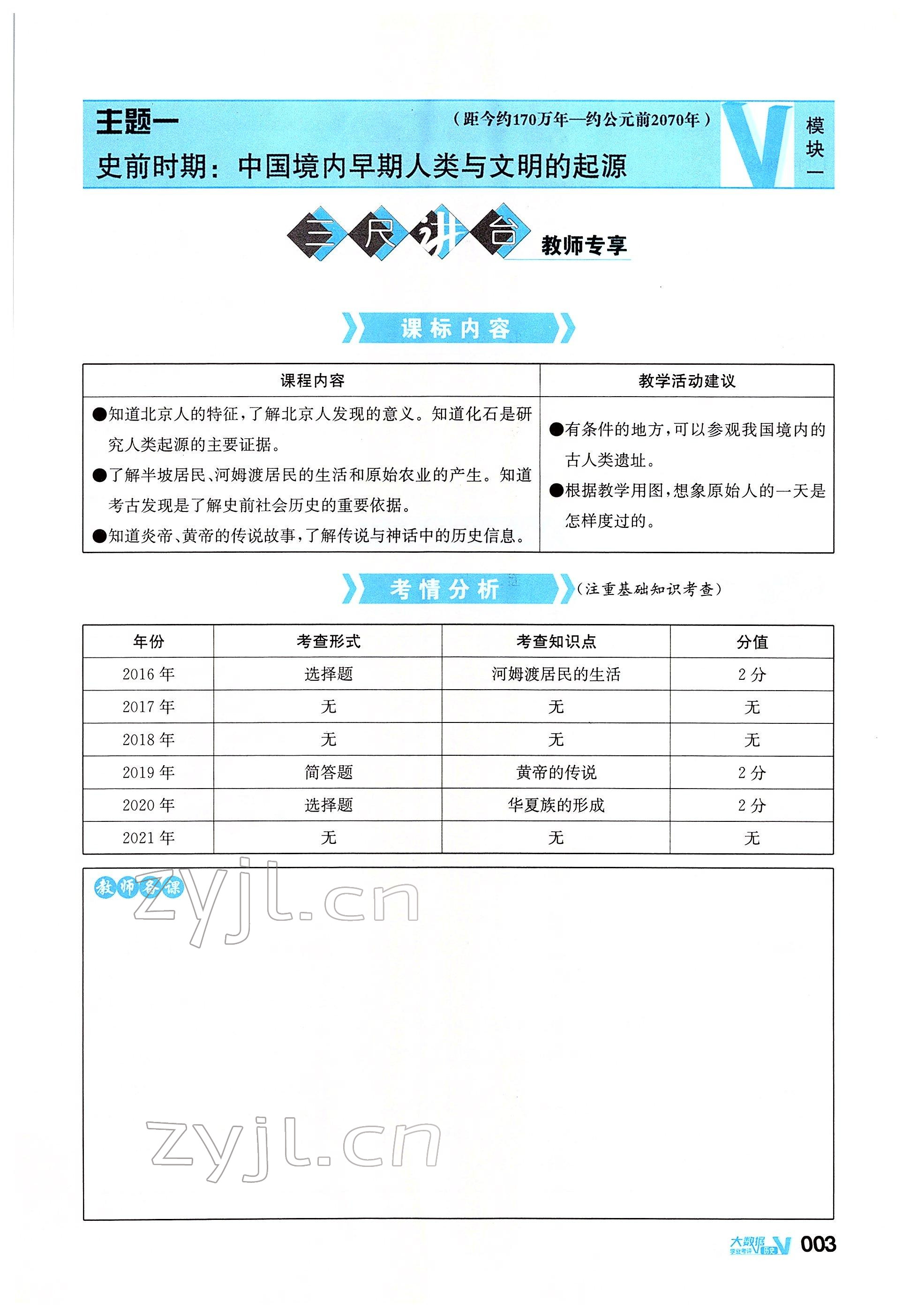 2022年大數(shù)據(jù)學(xué)業(yè)考評歷史 參考答案第5頁