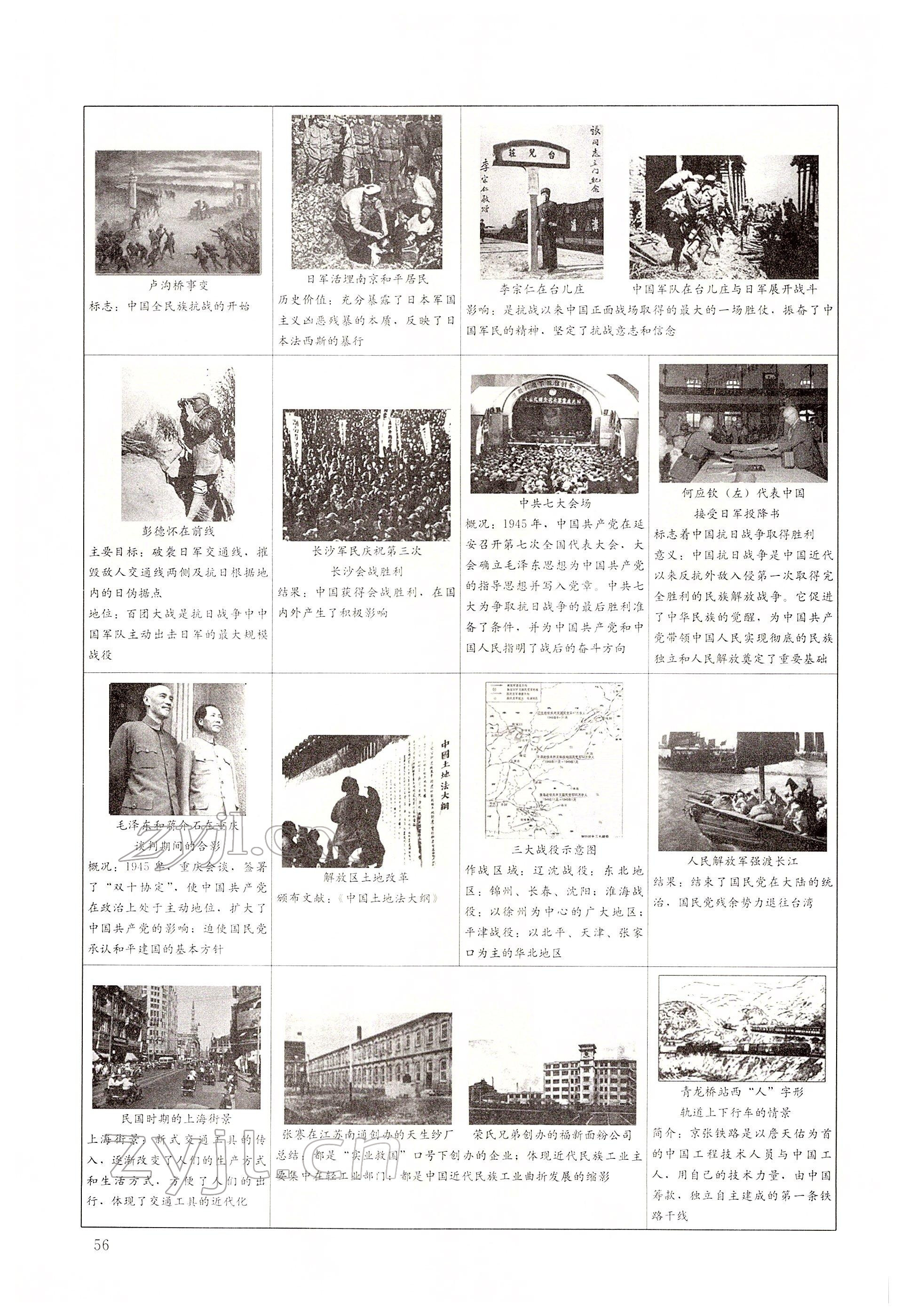 2022年大數(shù)據(jù)學(xué)業(yè)考評歷史 第56頁