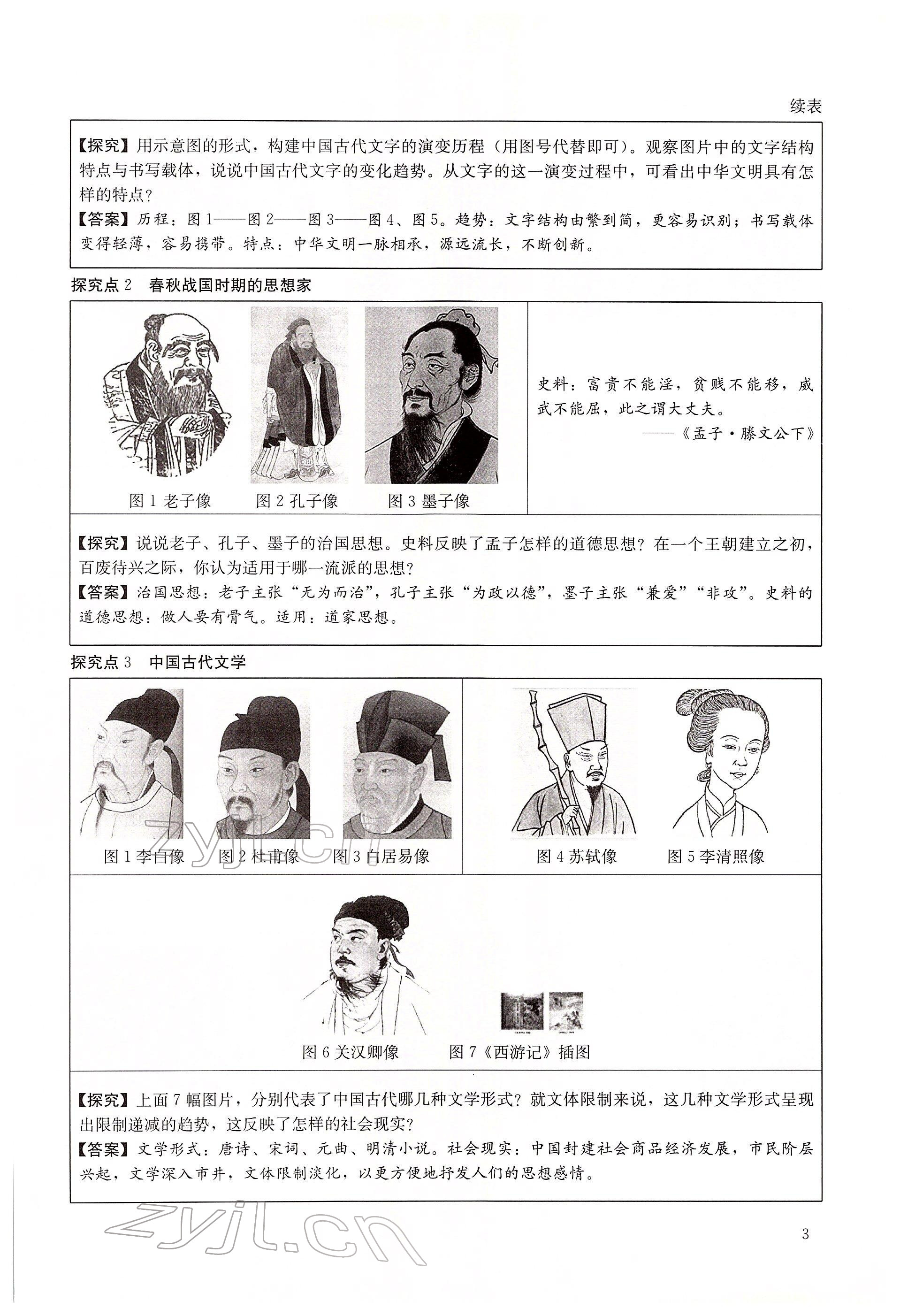2022年大數(shù)據(jù)學(xué)業(yè)考評(píng)歷史 第3頁