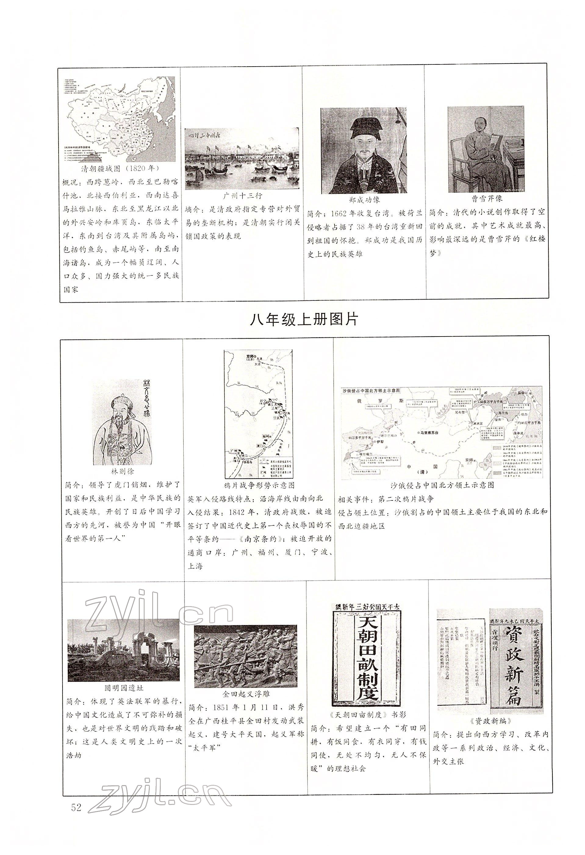 2022年大數(shù)據(jù)學(xué)業(yè)考評歷史 第52頁
