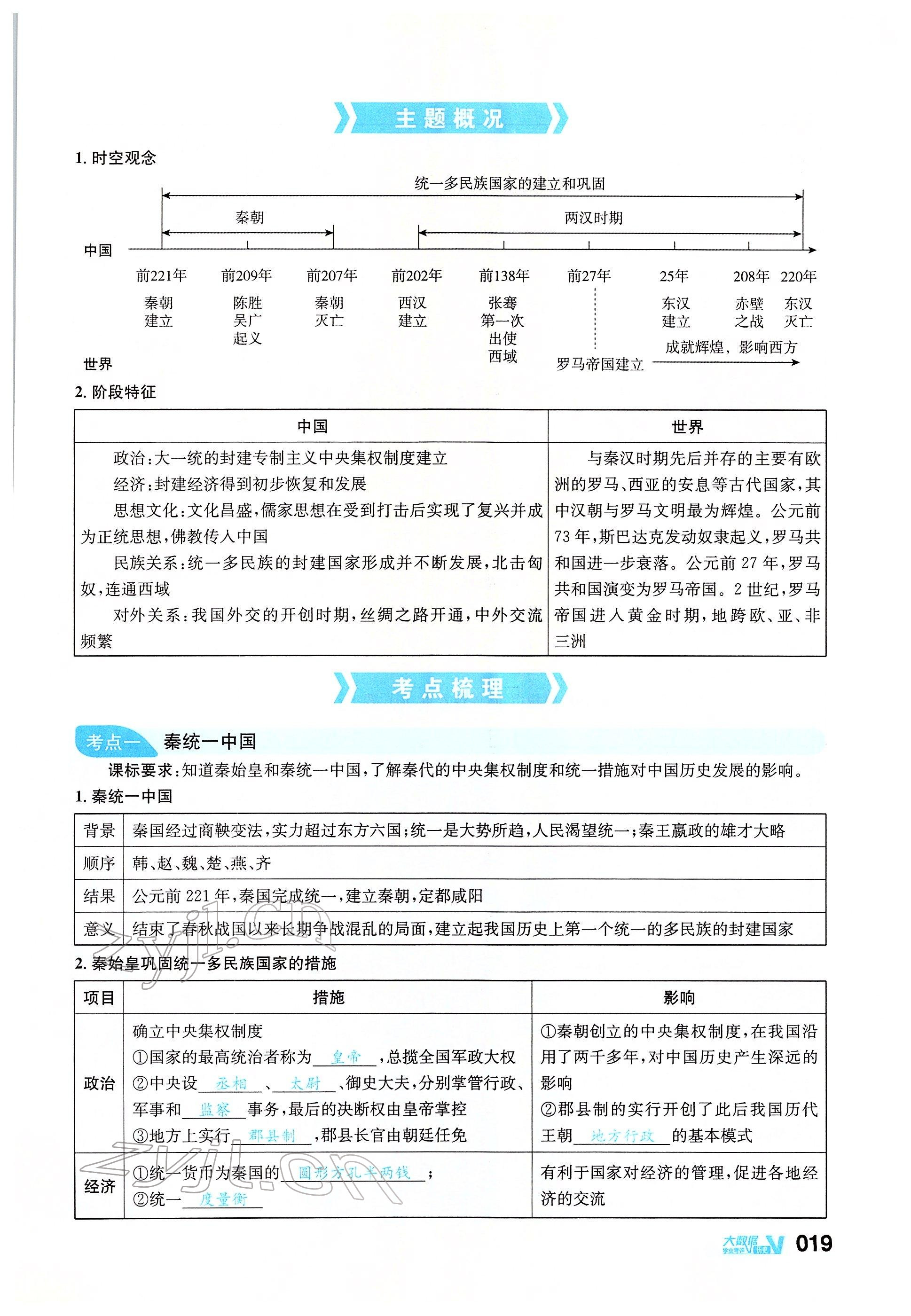 2022年大數(shù)據(jù)學(xué)業(yè)考評(píng)歷史 參考答案第79頁(yè)