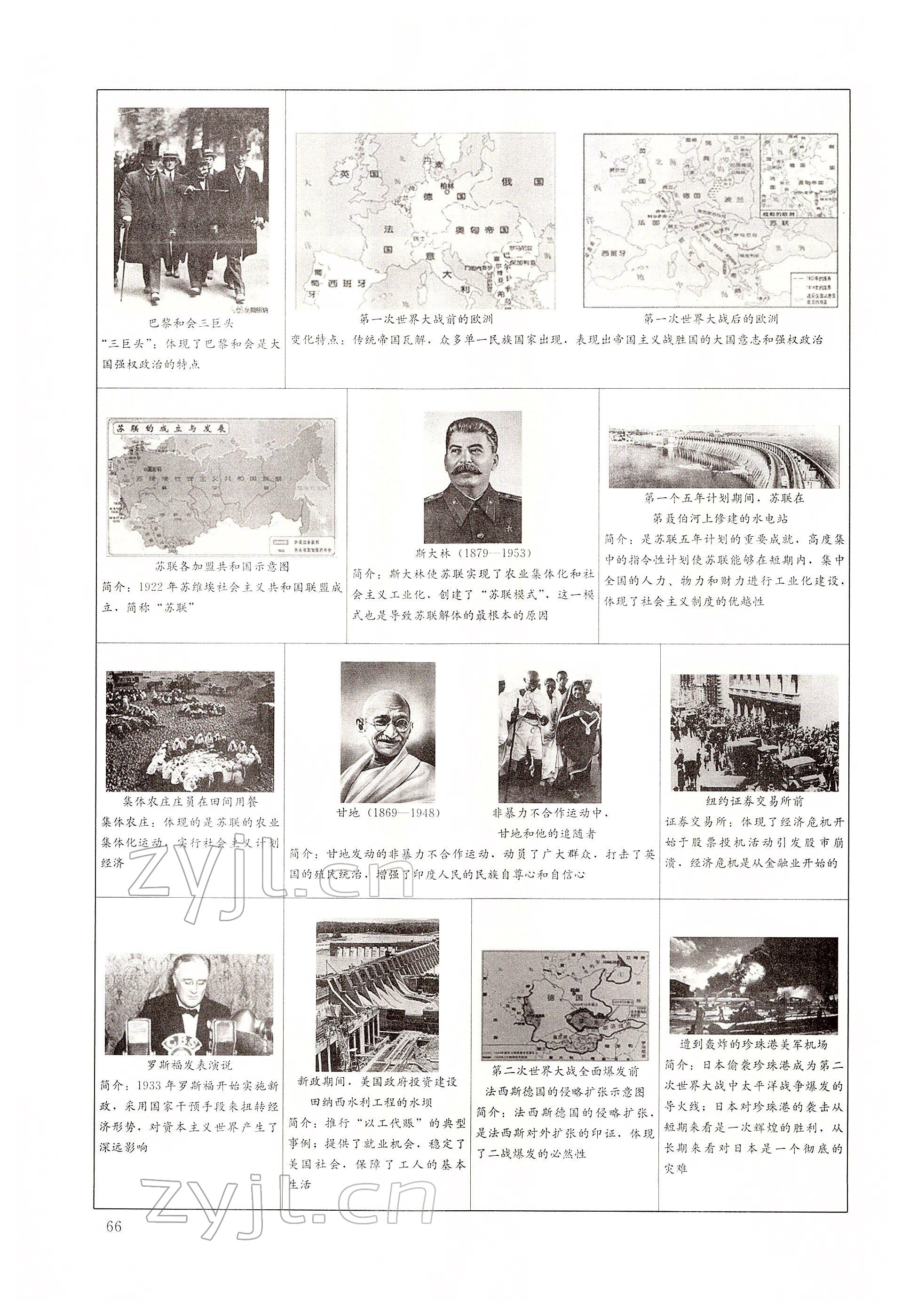 2022年大數(shù)據(jù)學(xué)業(yè)考評(píng)歷史 第66頁